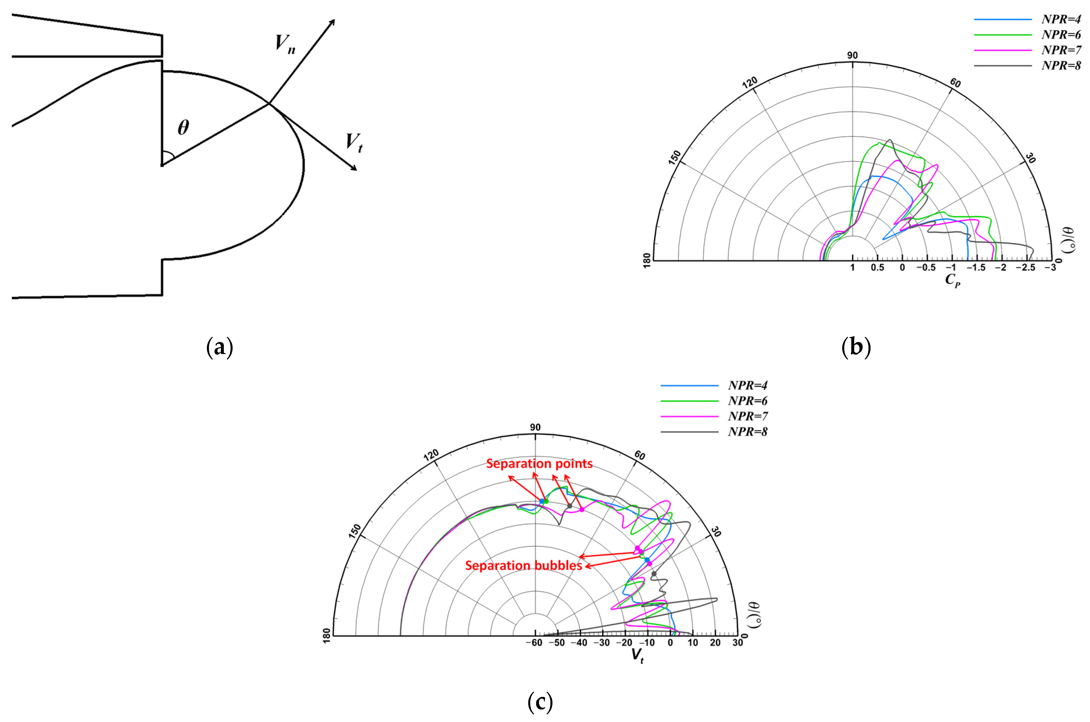 Energies 16 03818 g016