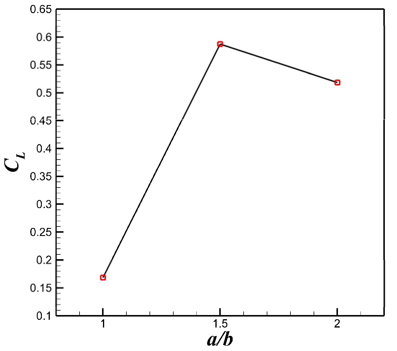 Energies 16 03818 g019