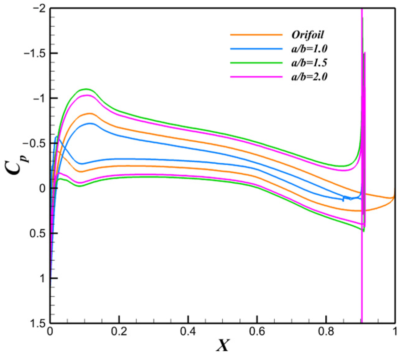 Energies 16 03818 g020