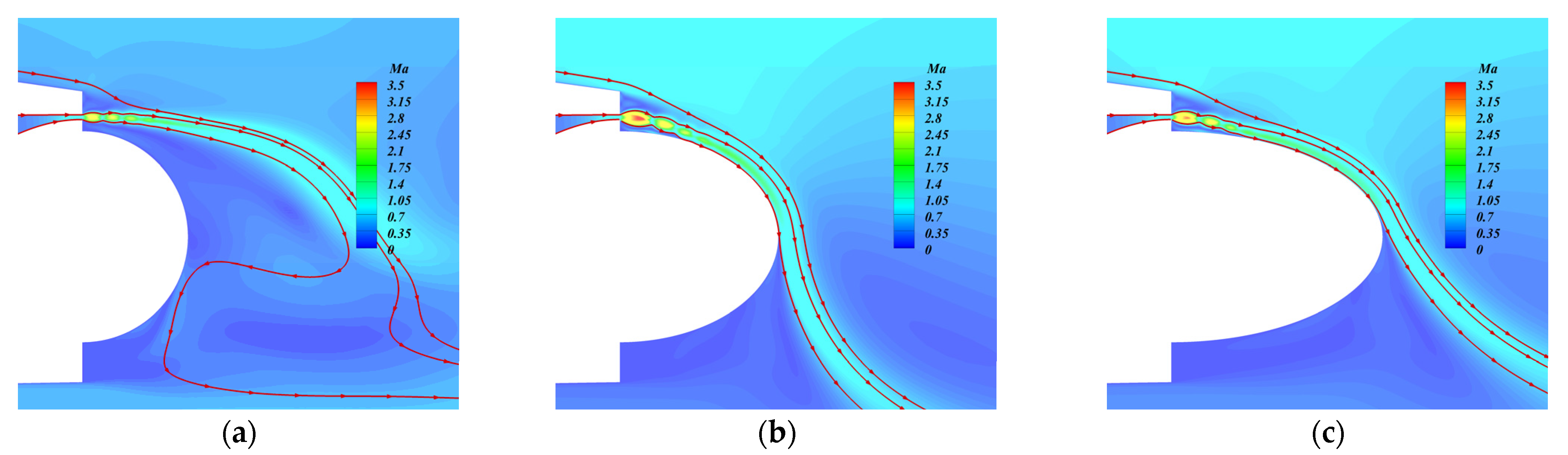 Energies 16 03818 g021
