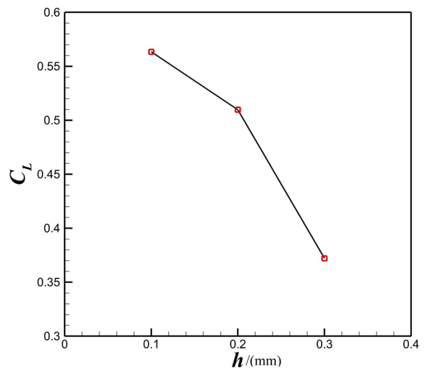 Energies 16 03818 g024