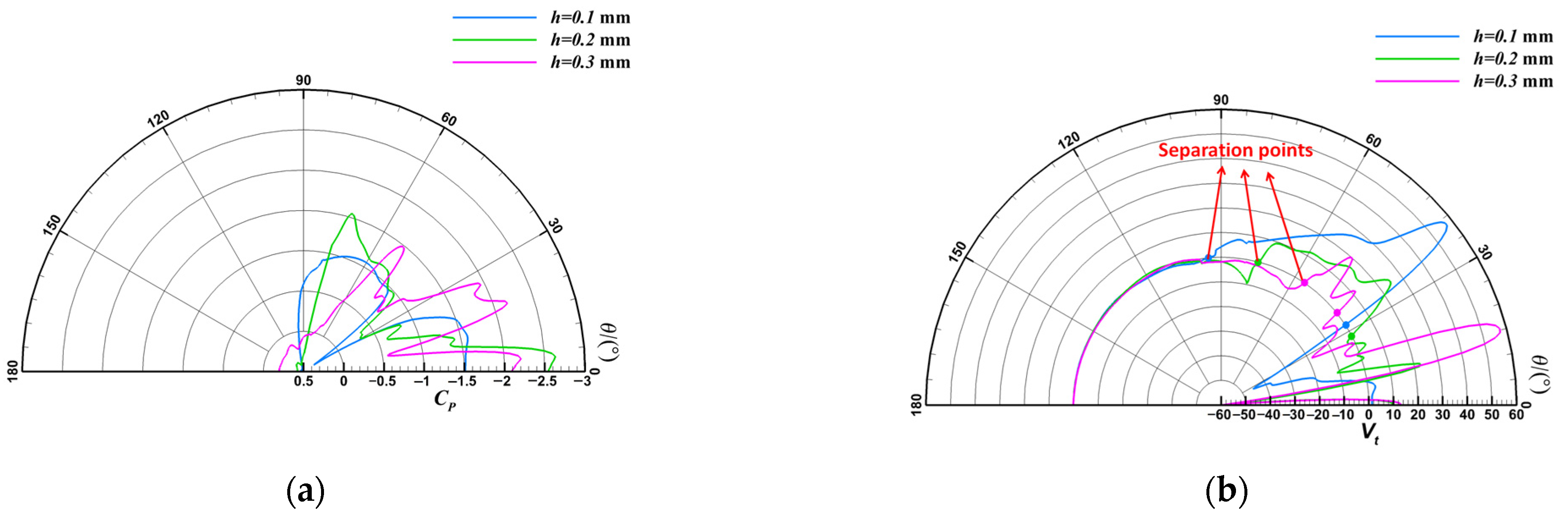 Energies 16 03818 g026