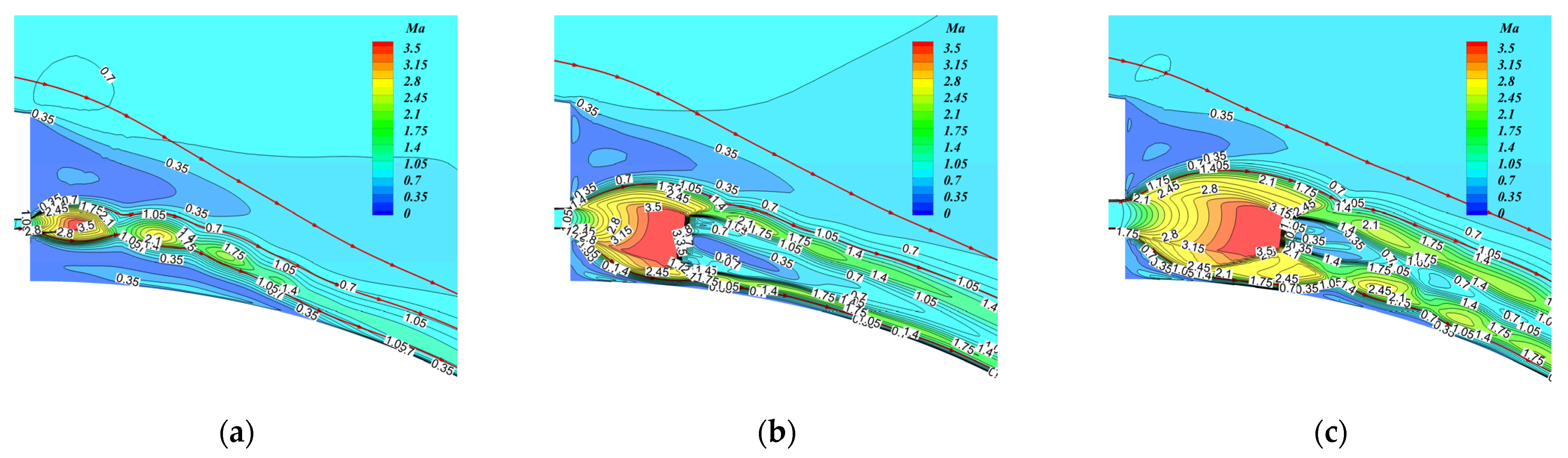 Energies 16 03818 g027