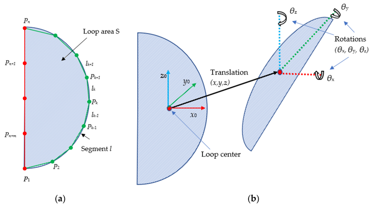 Energies 16 03822 g004 Energies 16 03822 g004