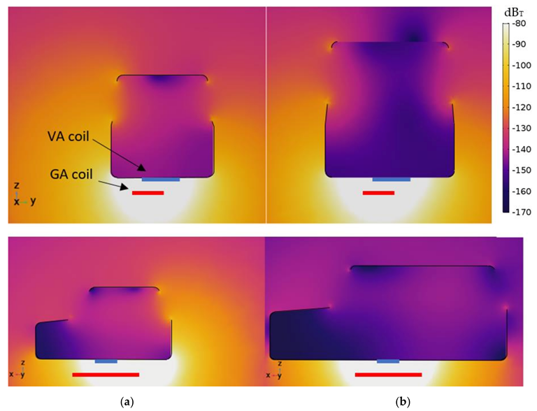 Energies 16 03822 g007 Energies 16 03822 g007