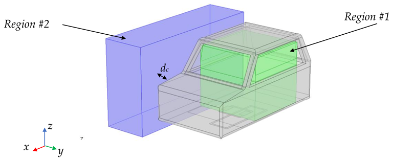Energies 16 03822 g009 Energies 16 03822 g009