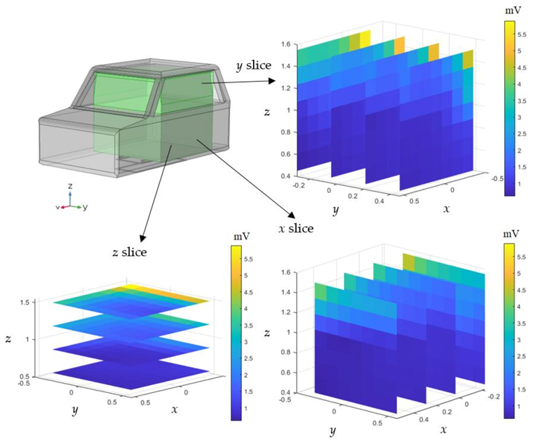 Energies 16 03822 g010 Energies 16 03822 g010