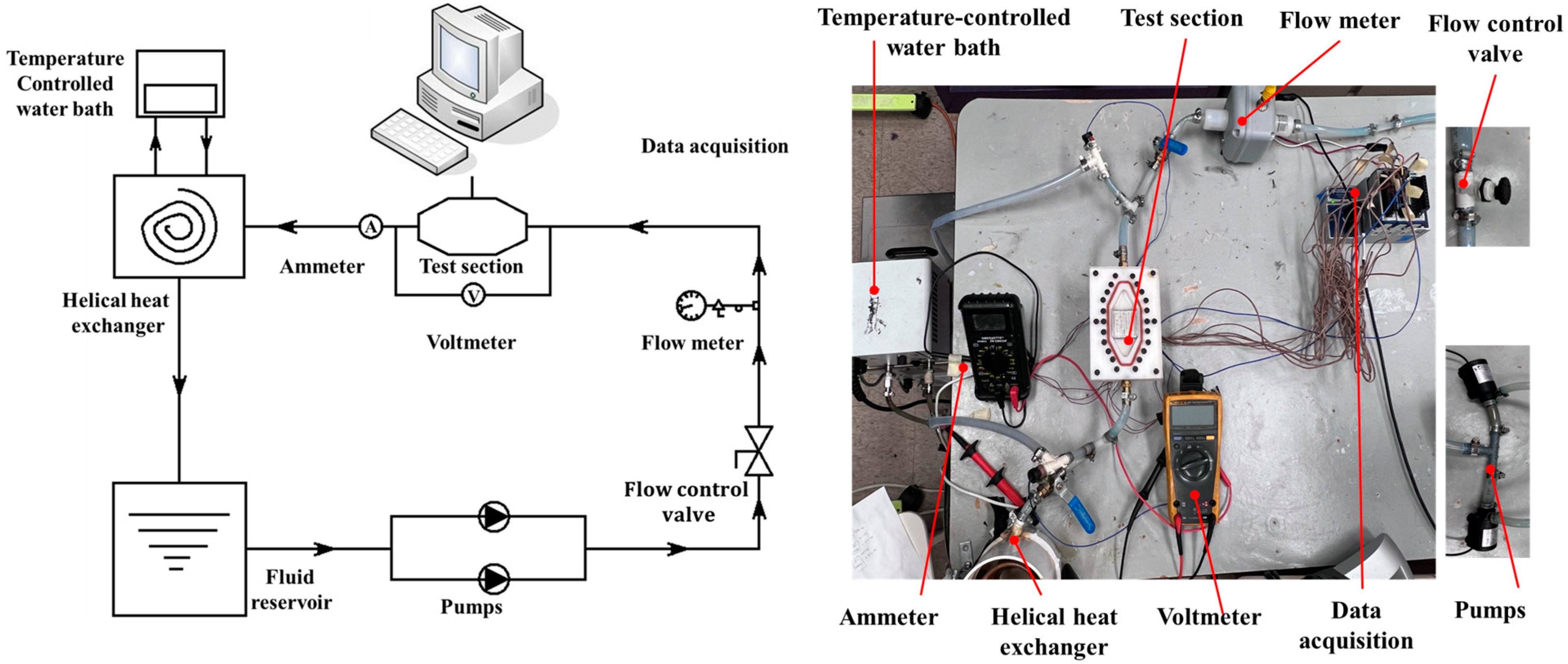 Energies 16 03825 g001