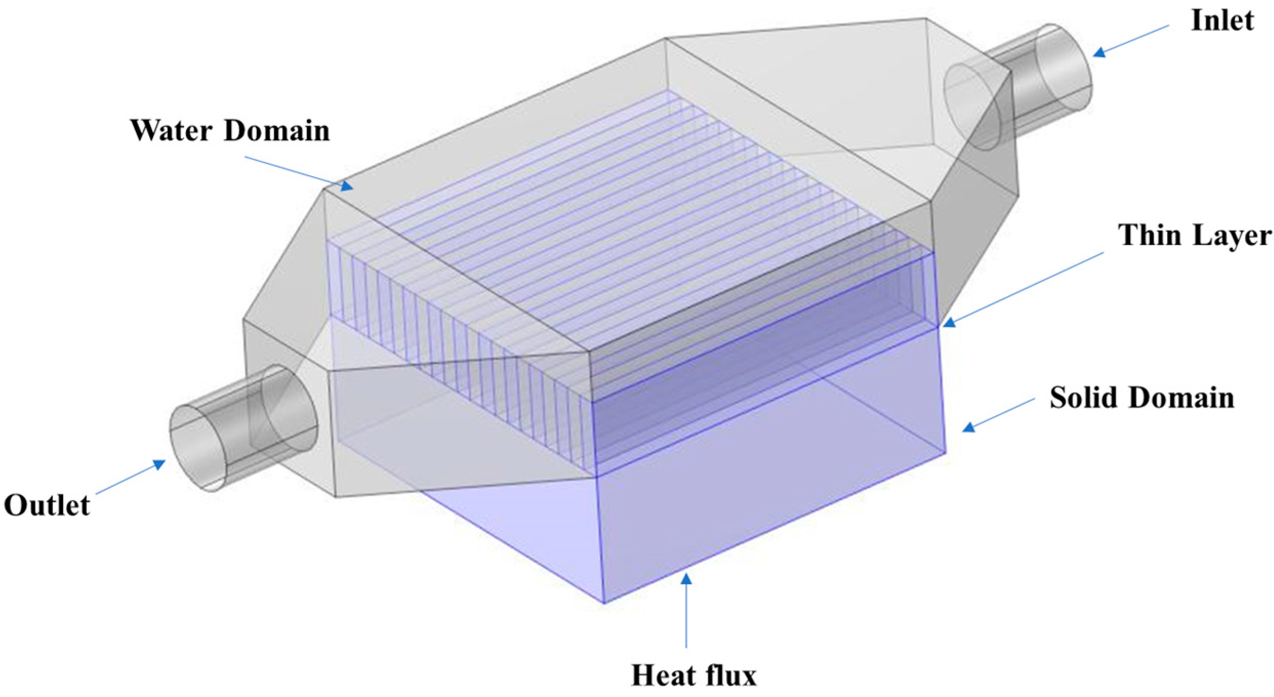 Energies 16 03825 g003