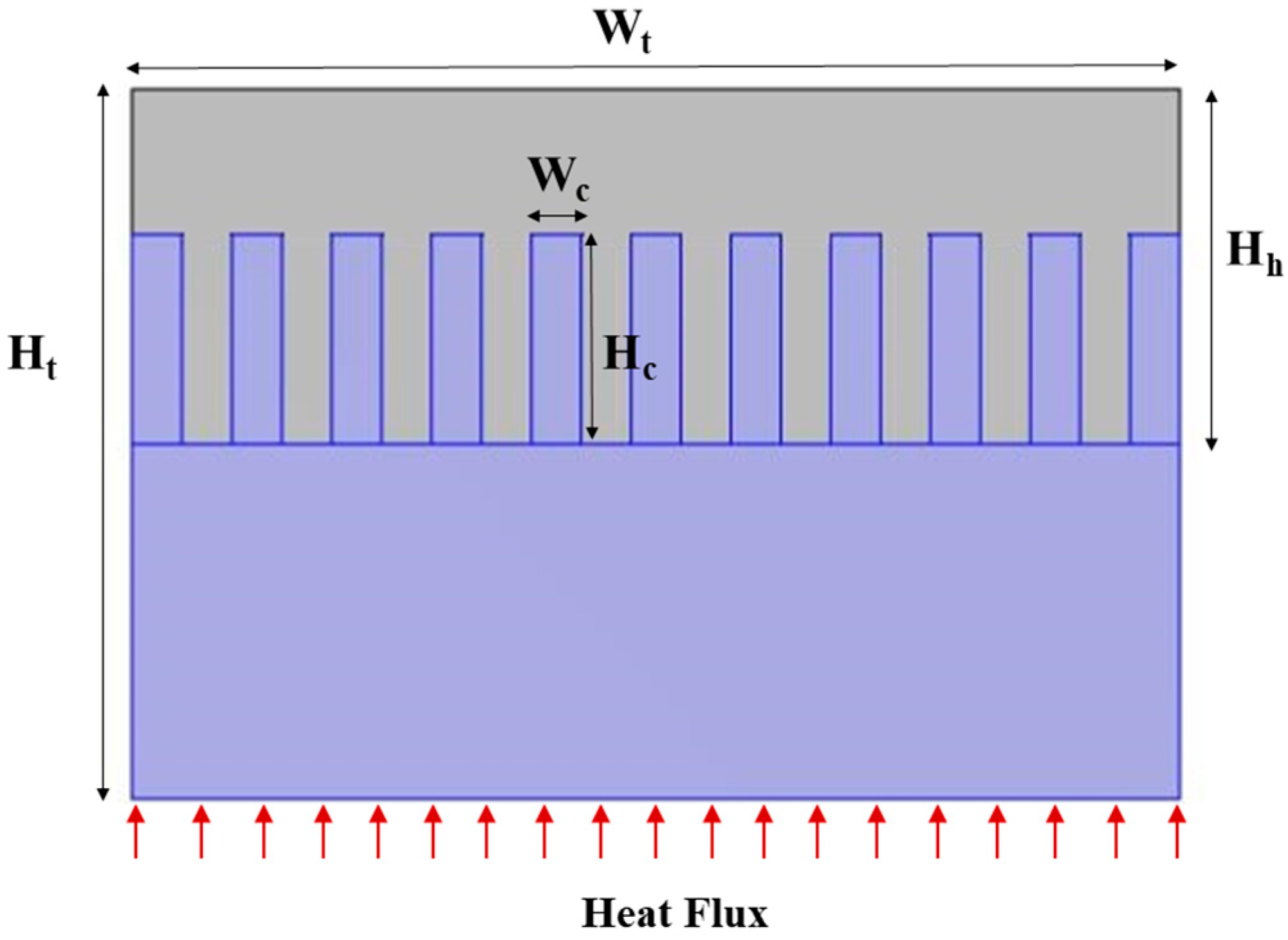 Energies 16 03825 g004