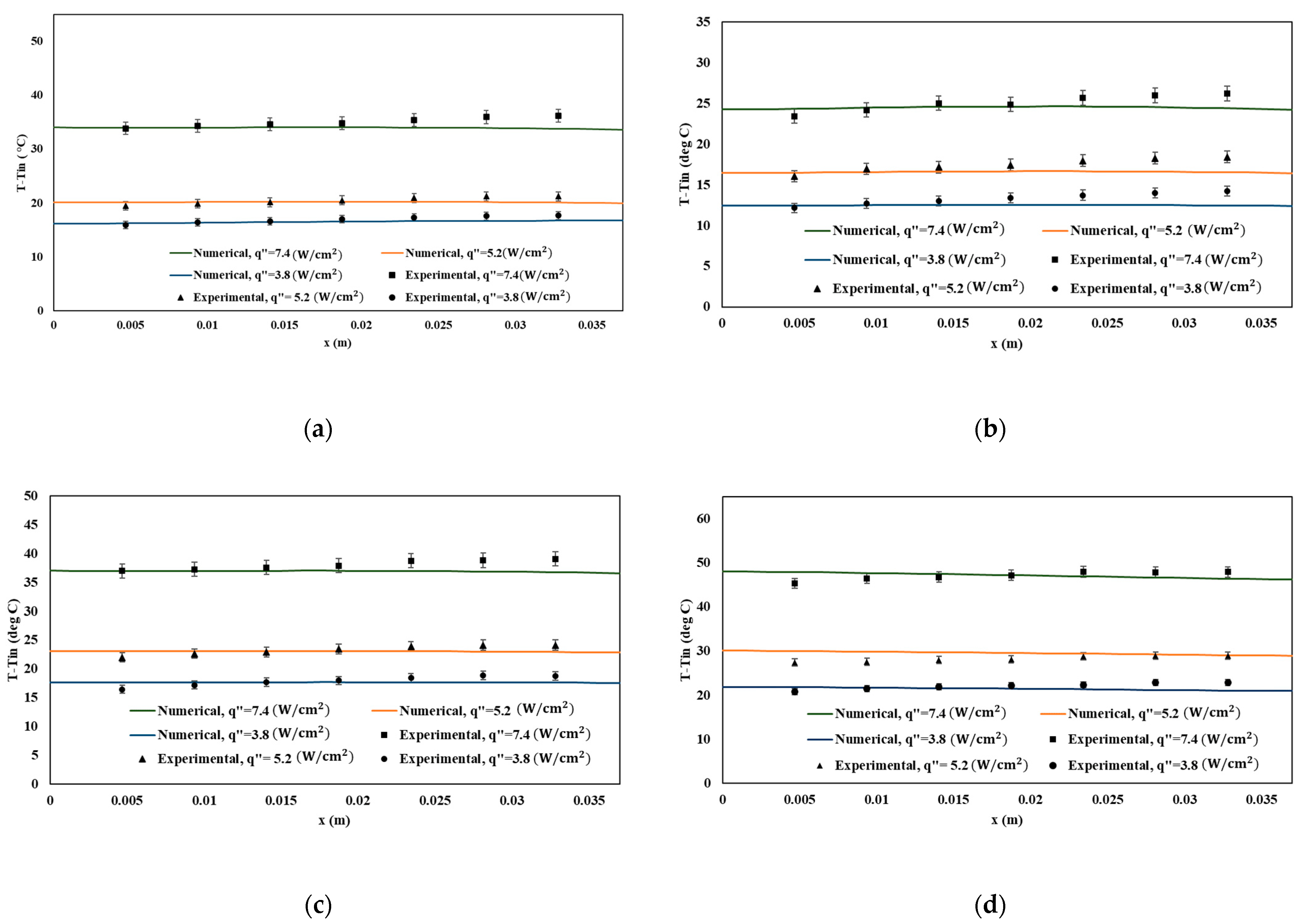 Energies 16 03825 g008