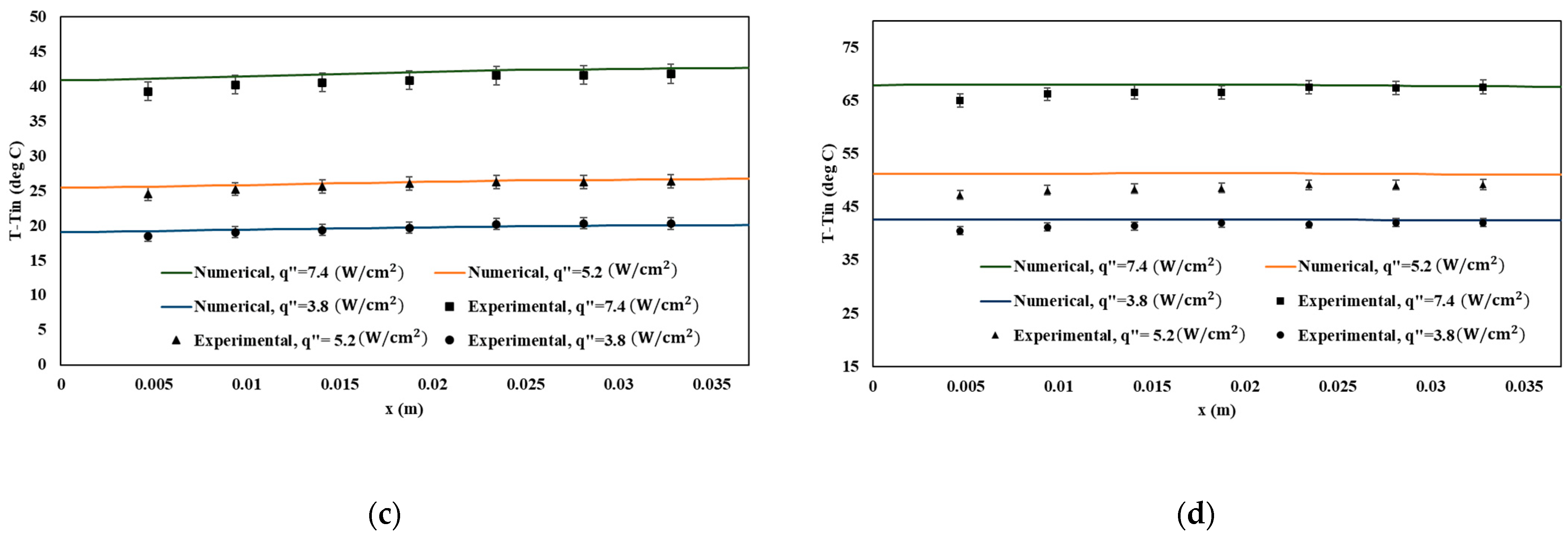 Energies 16 03825 g009b