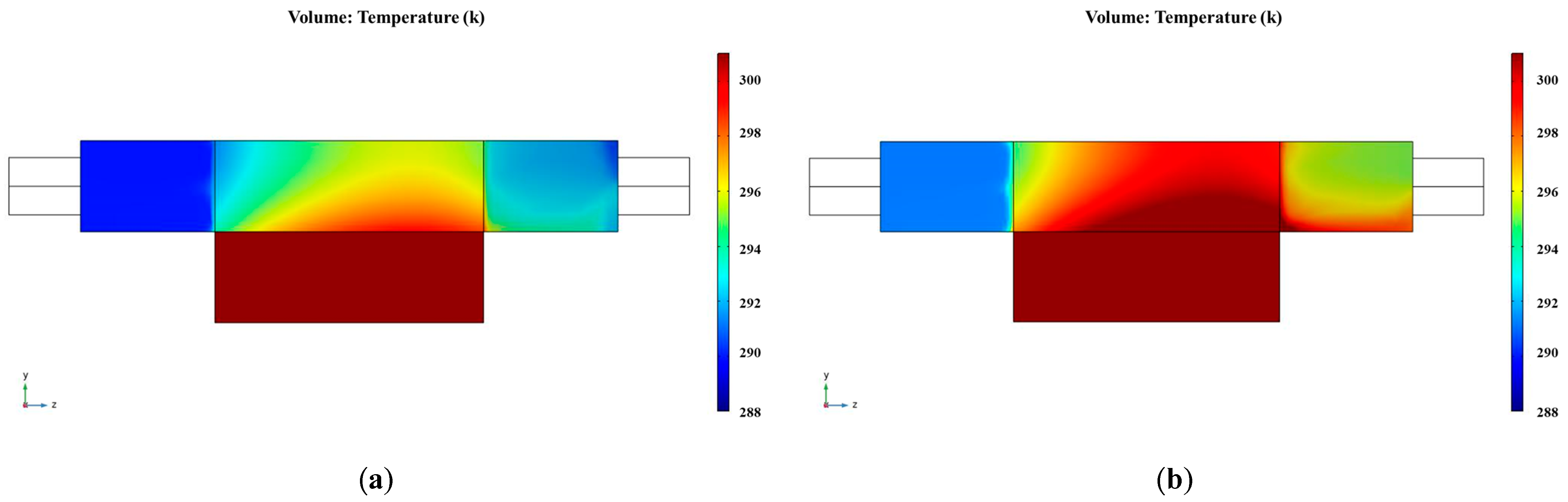 Energies 16 03825 g010