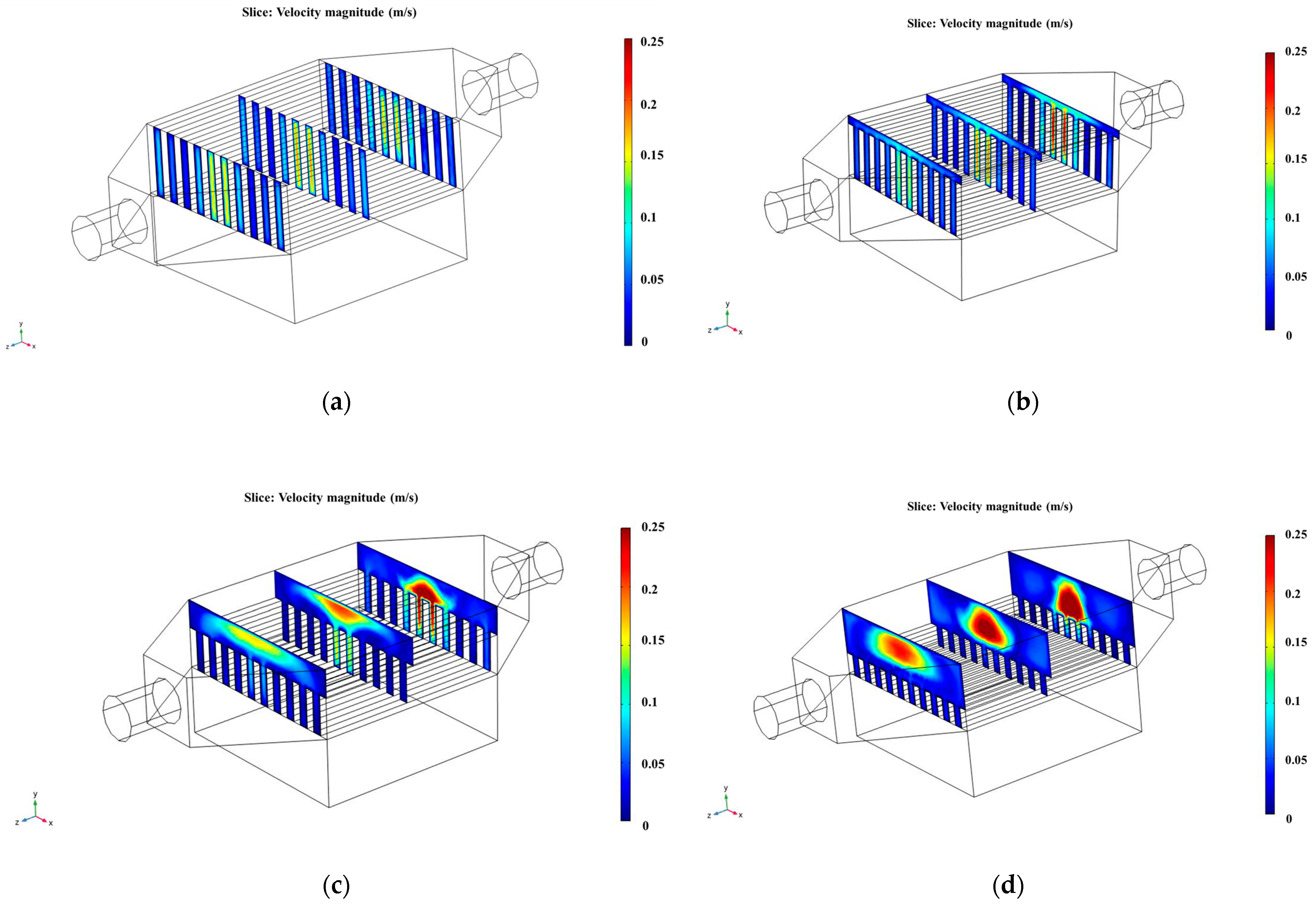 Energies 16 03825 g013