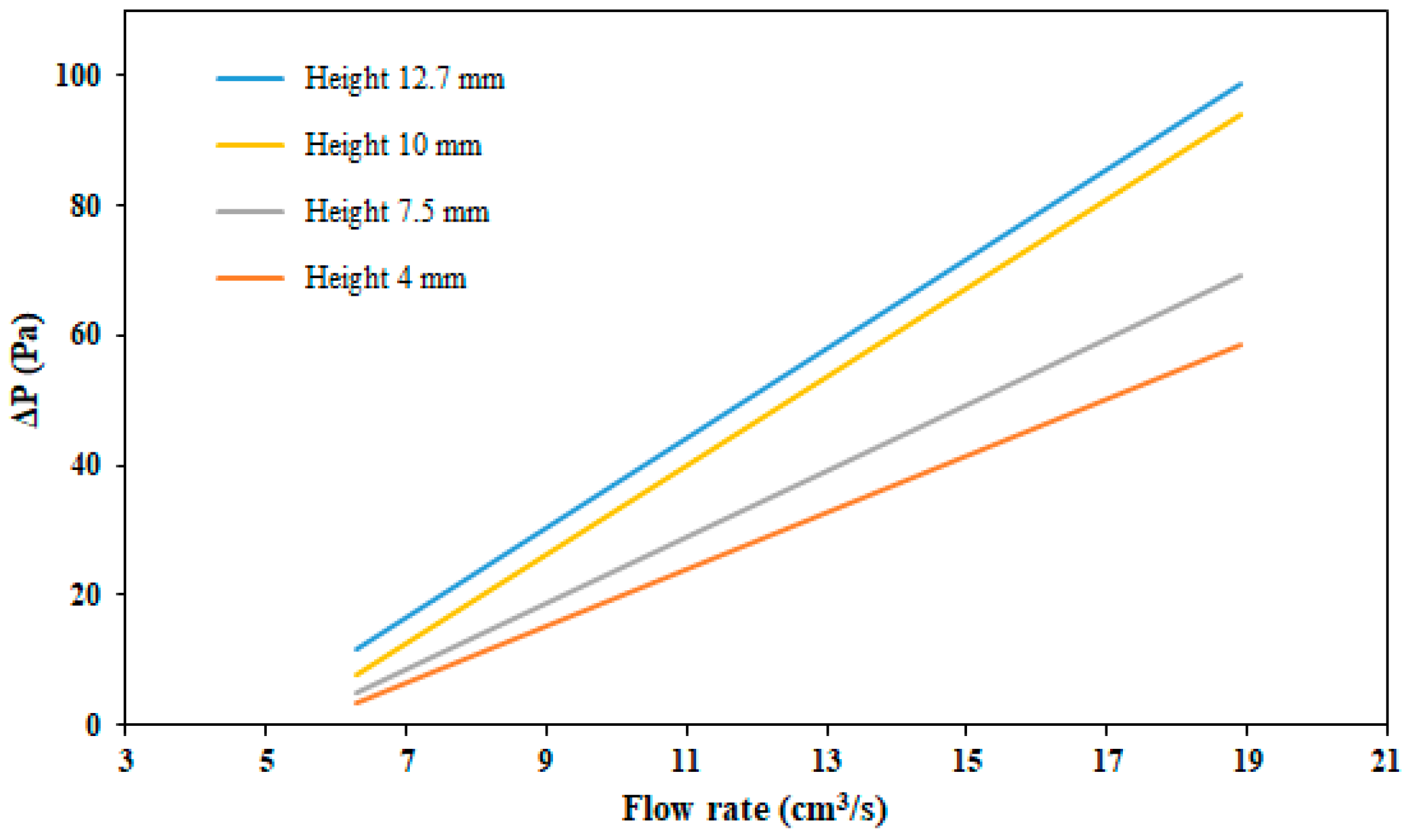 Energies 16 03825 g014