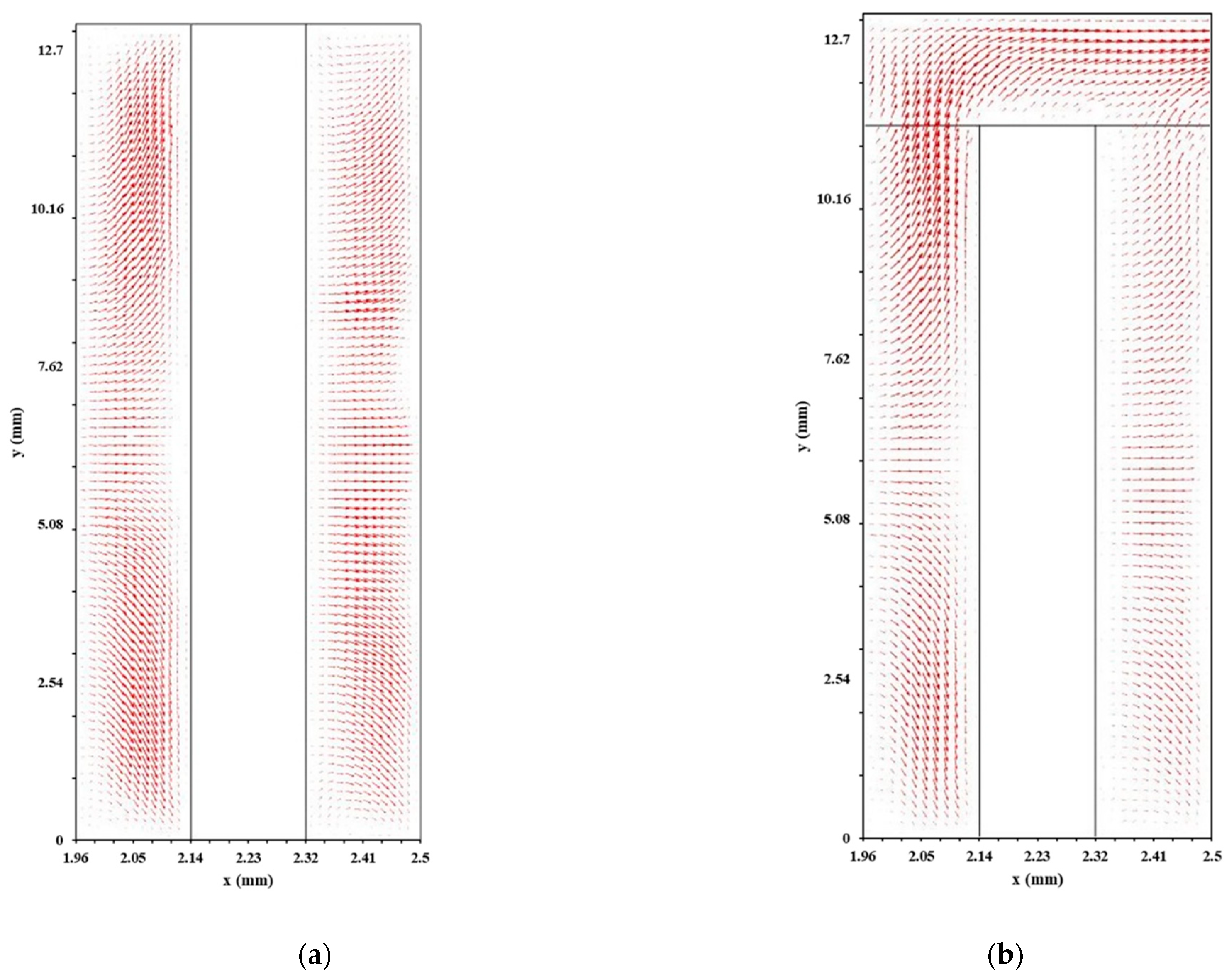 Energies 16 03825 g016