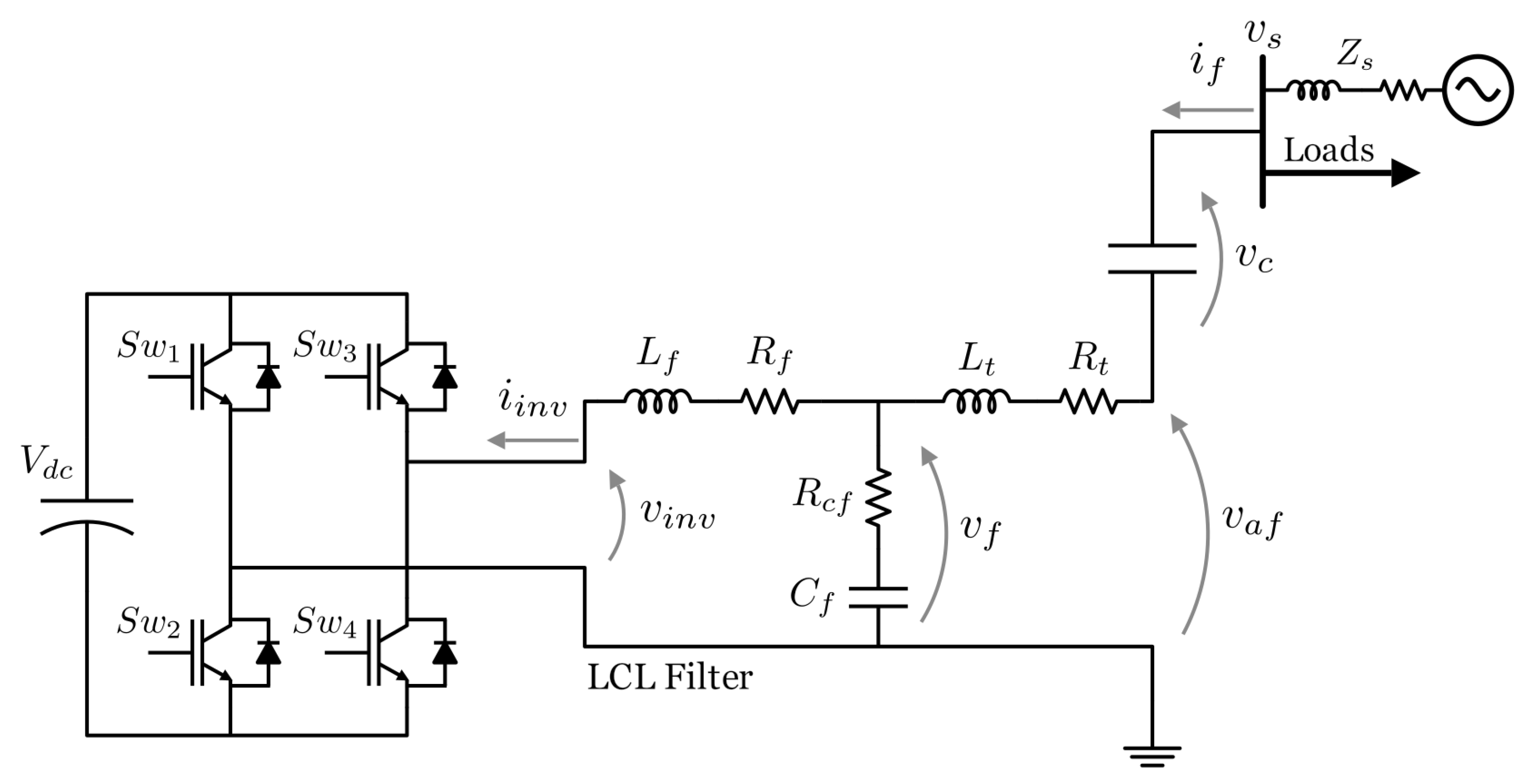 Energies 16 03830 g003