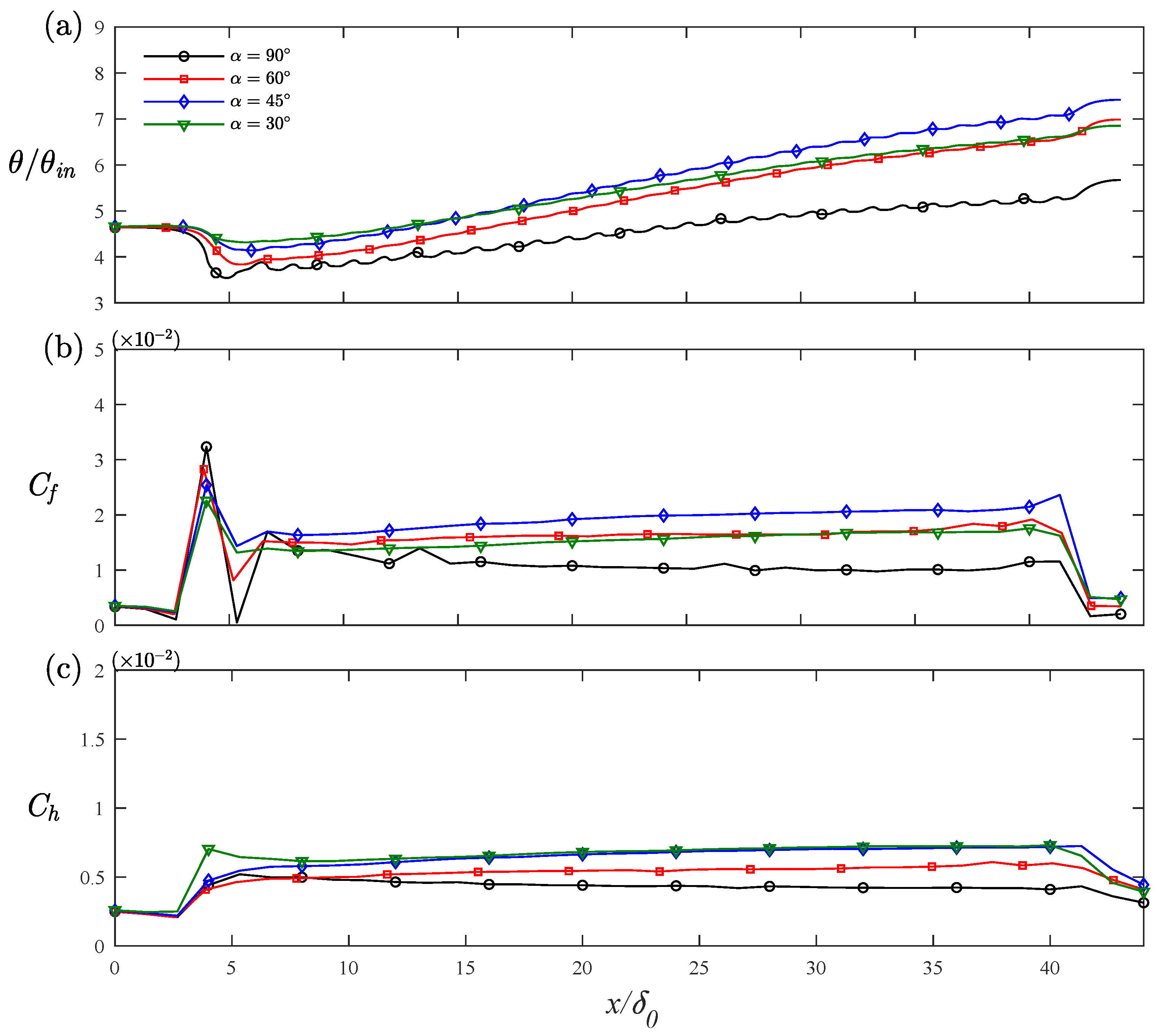 Energies 16 03831 g004