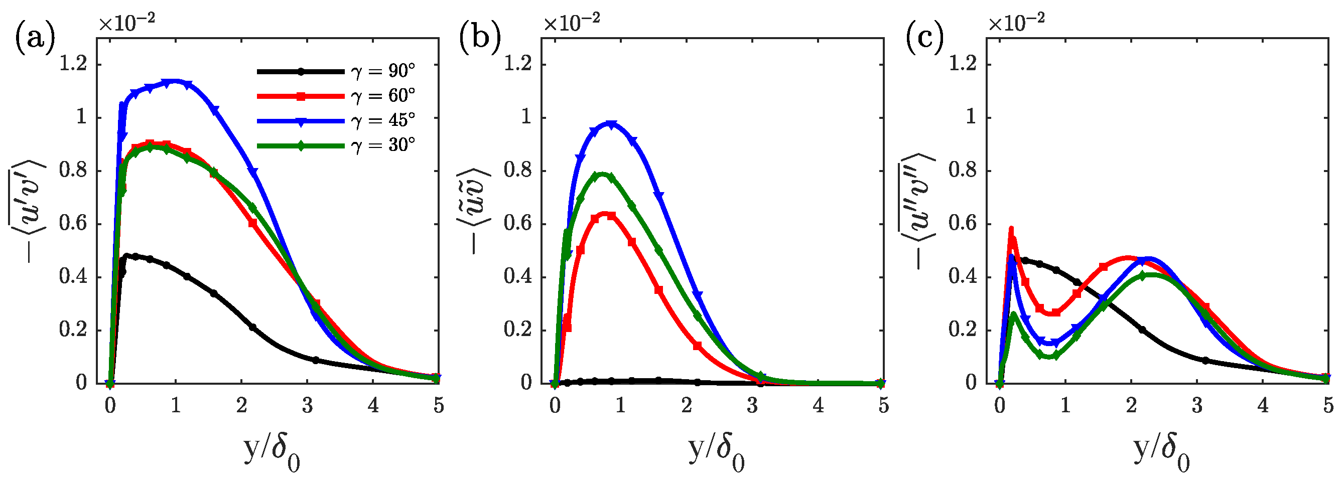 Energies 16 03831 g011