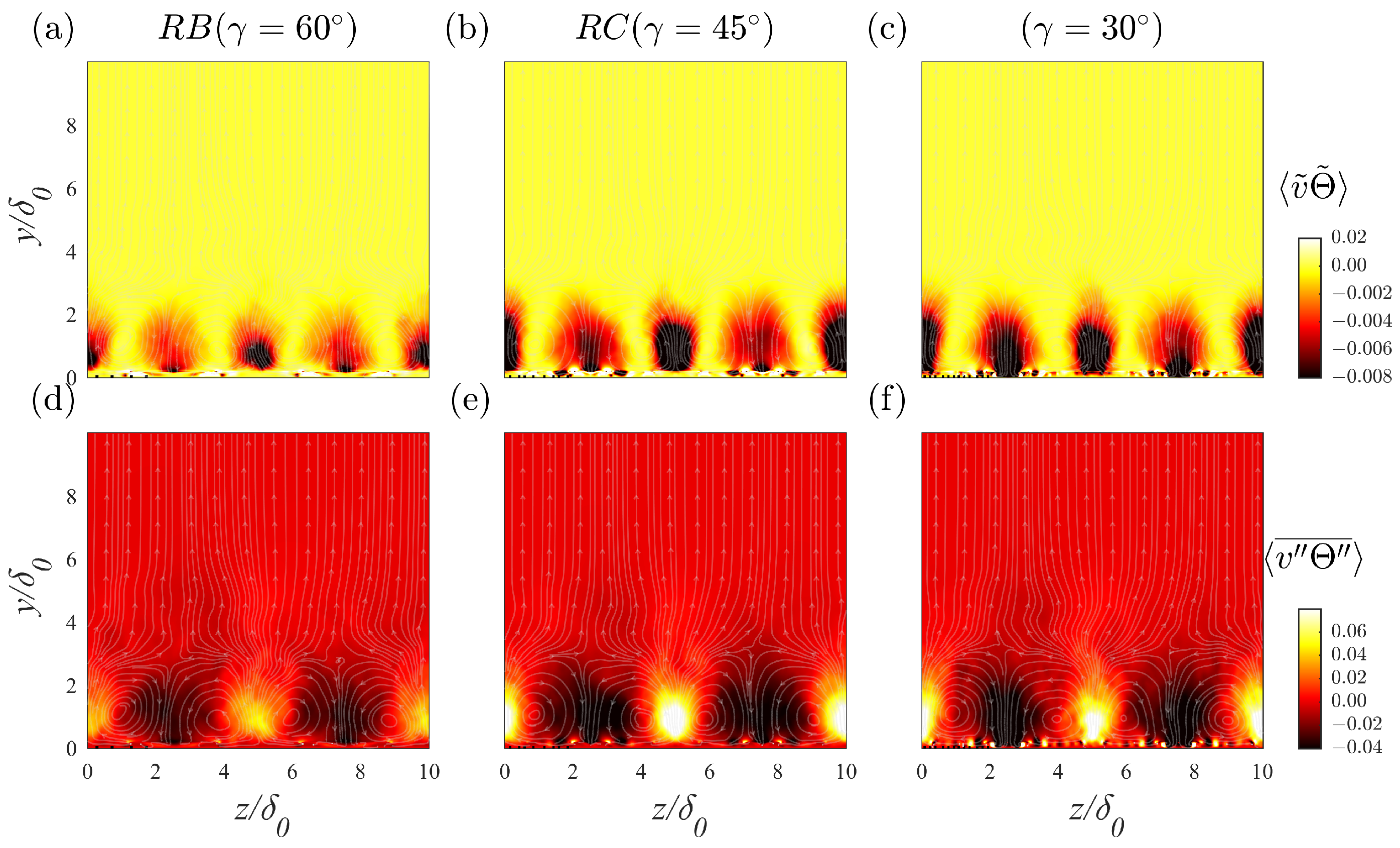 Energies 16 03831 g014