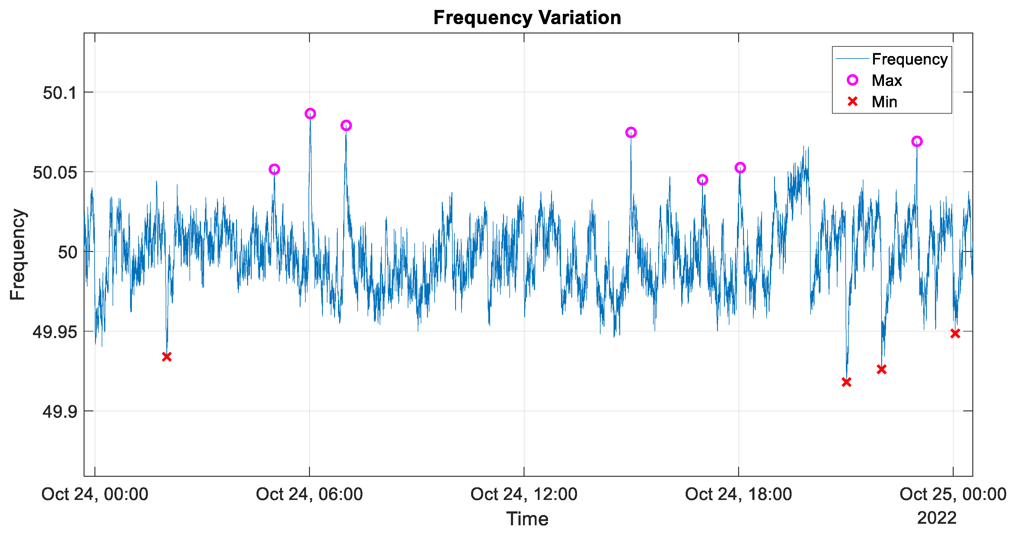 Energies 16 03832 g004
