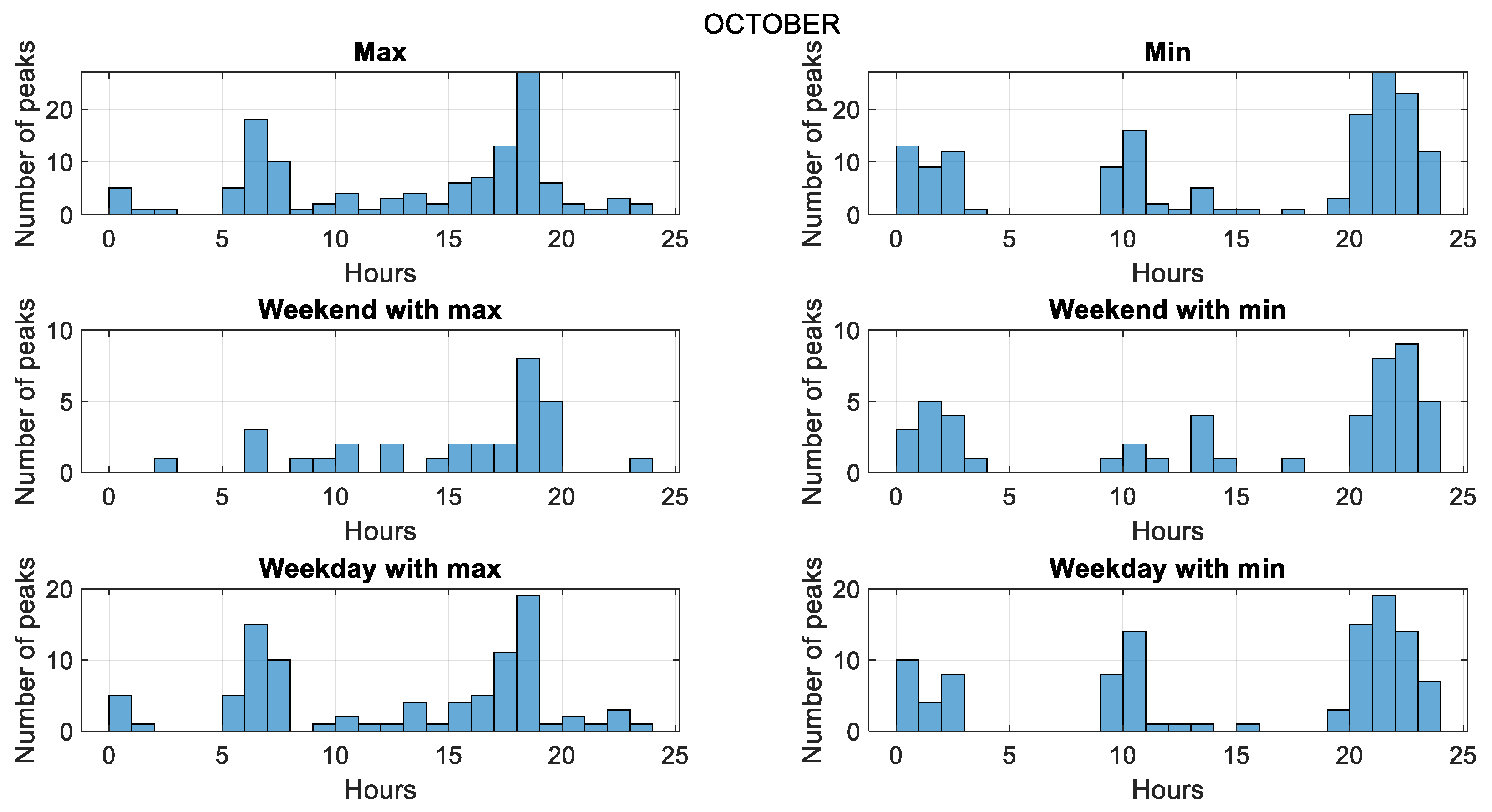 Energies 16 03832 g008