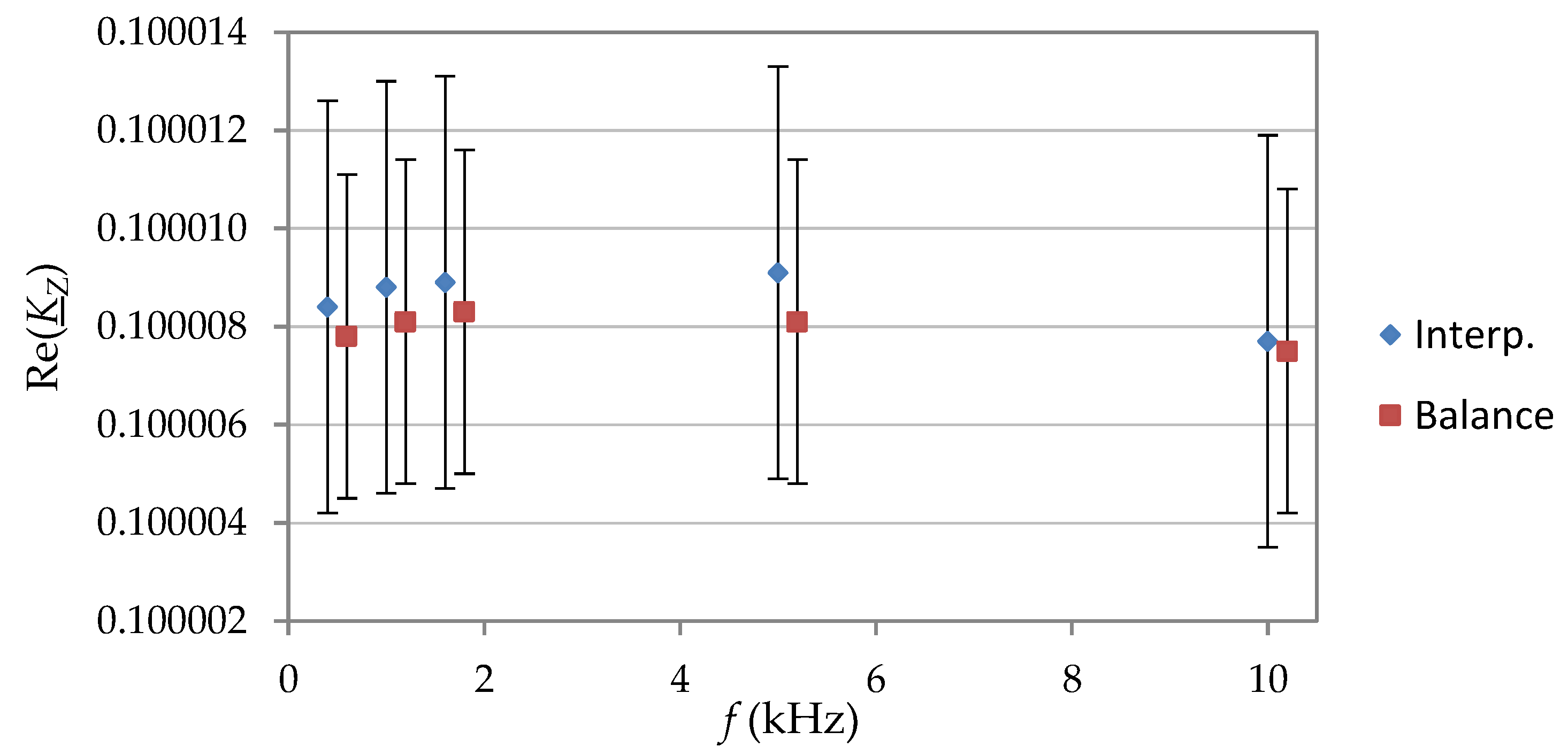 Energies 16 03833 g006