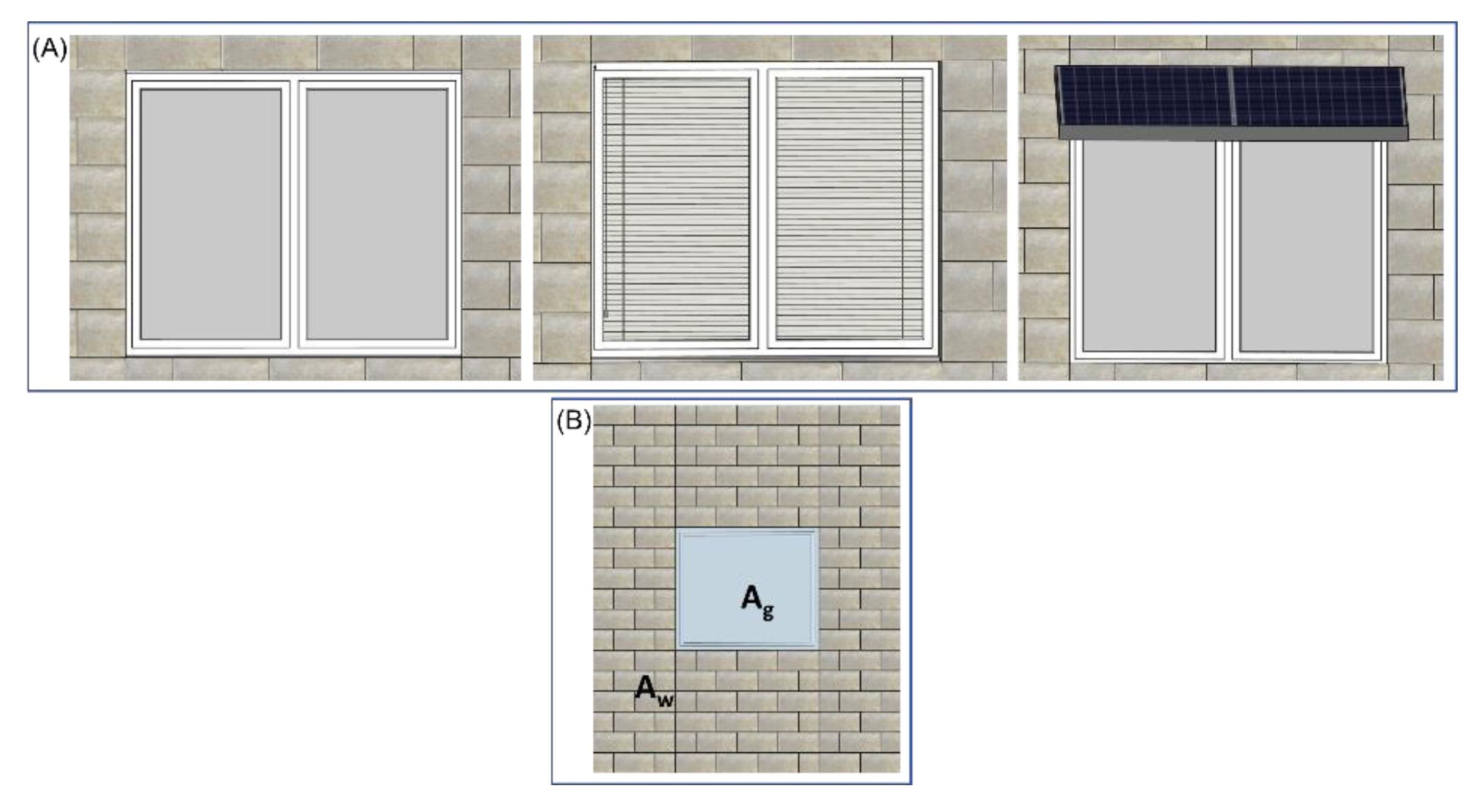 Energies 16 03834 g001