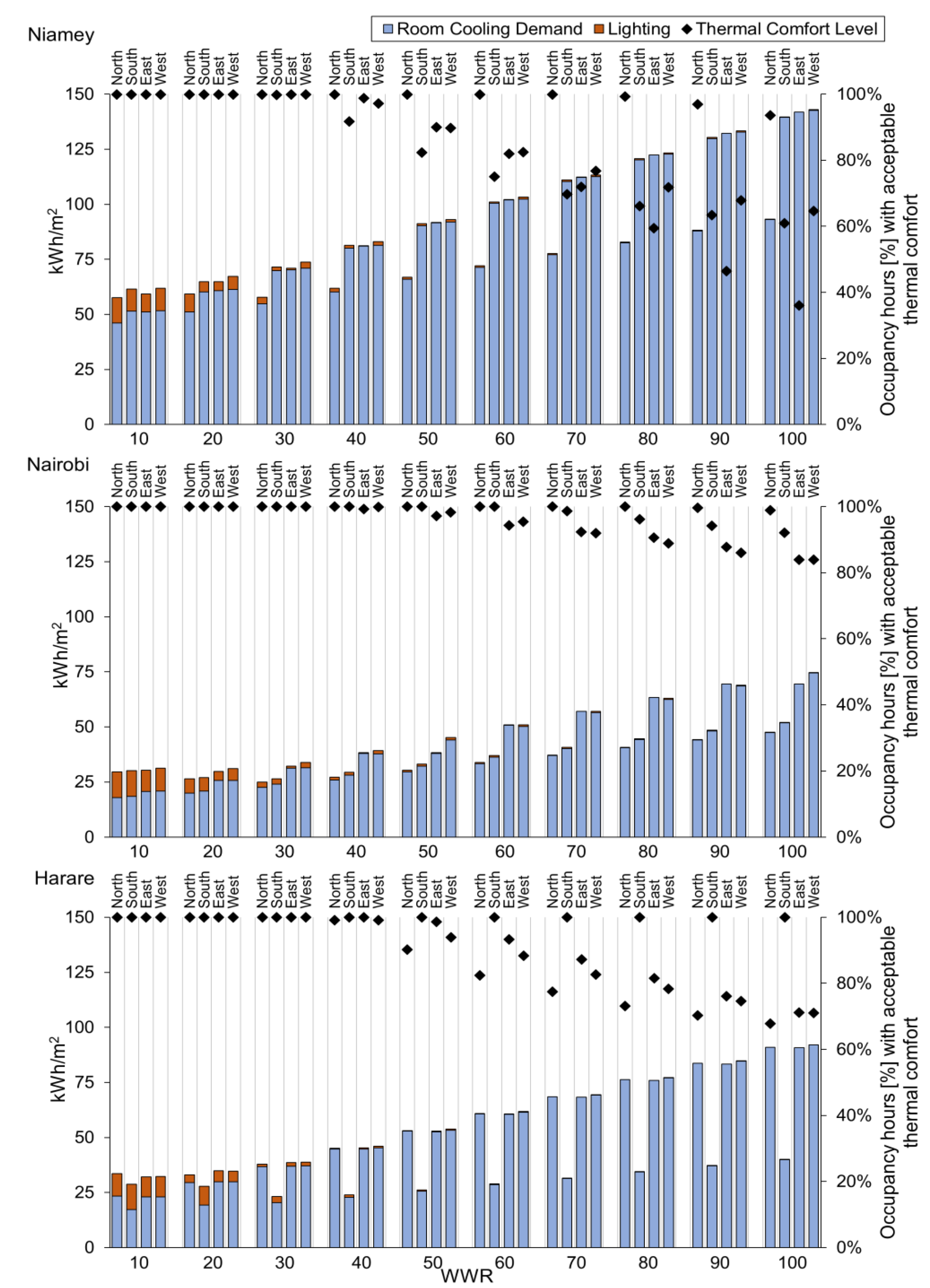 Energies 16 03834 g002