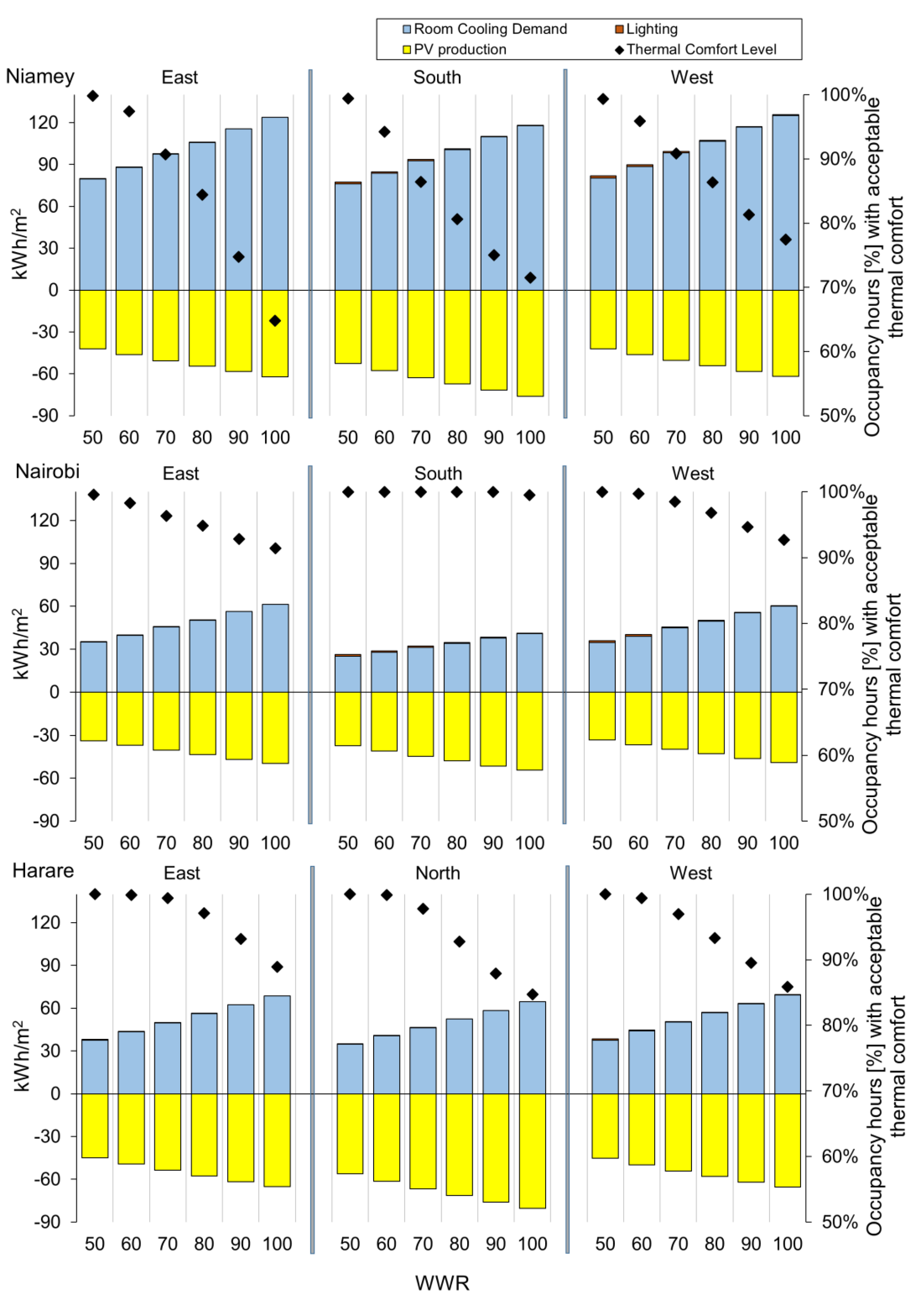 Energies 16 03834 g004