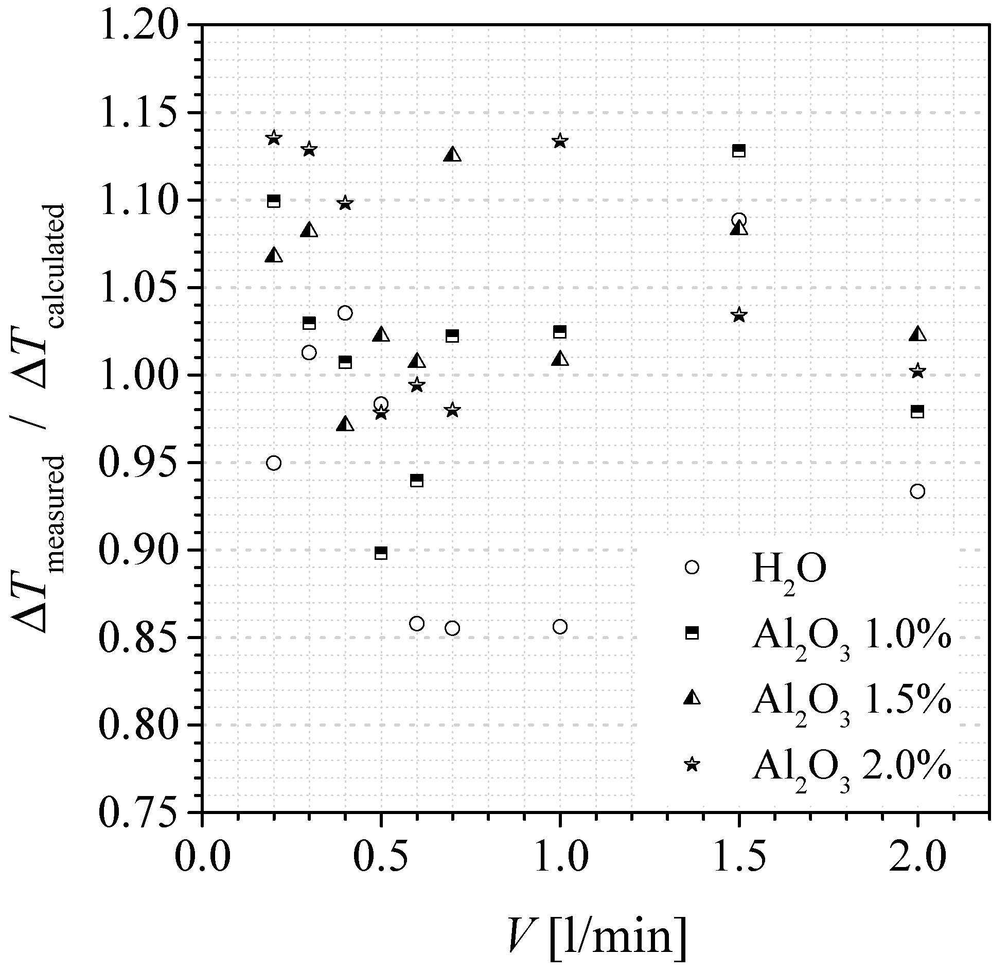 Energies 16 03835 g007