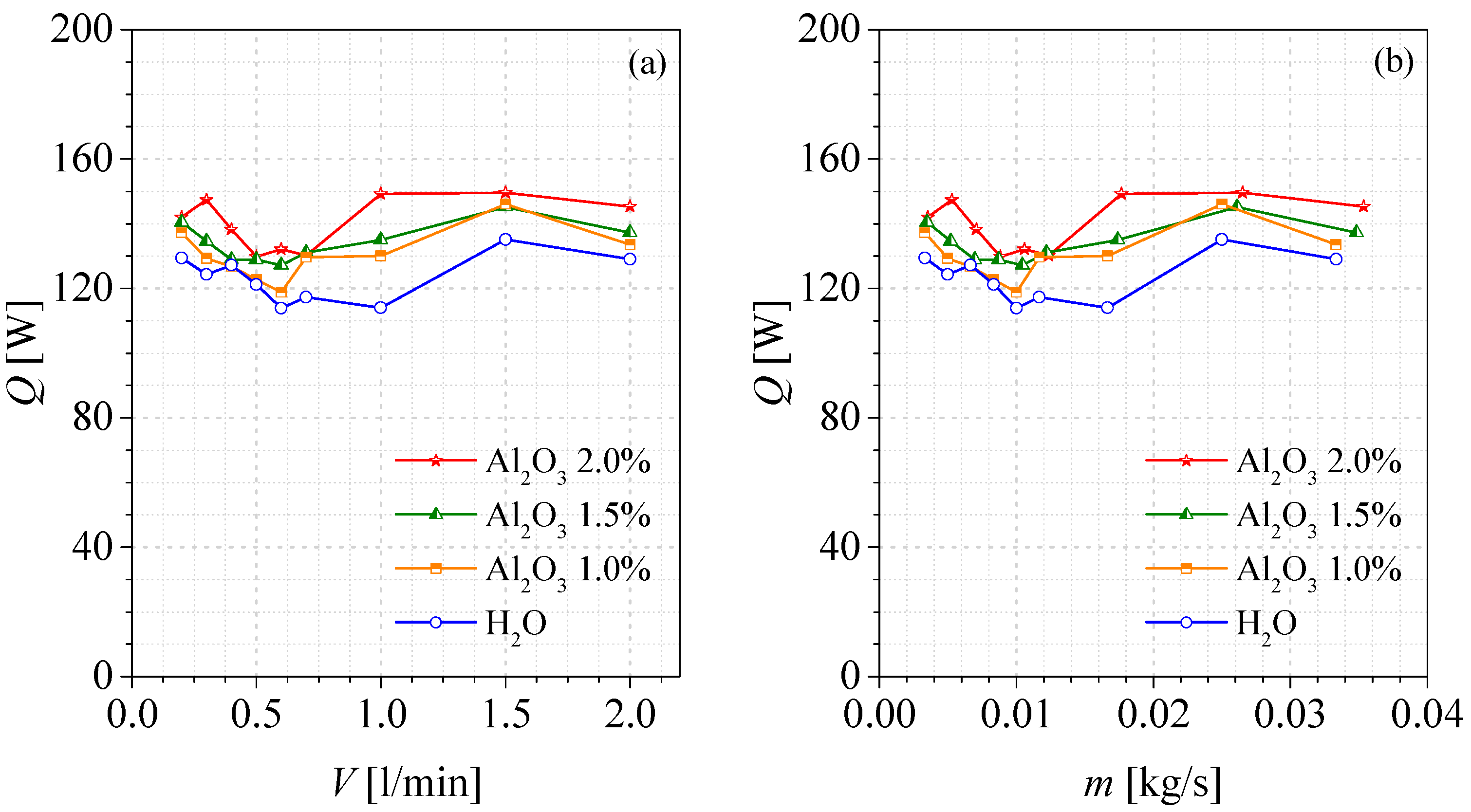 Energies 16 03835 g008