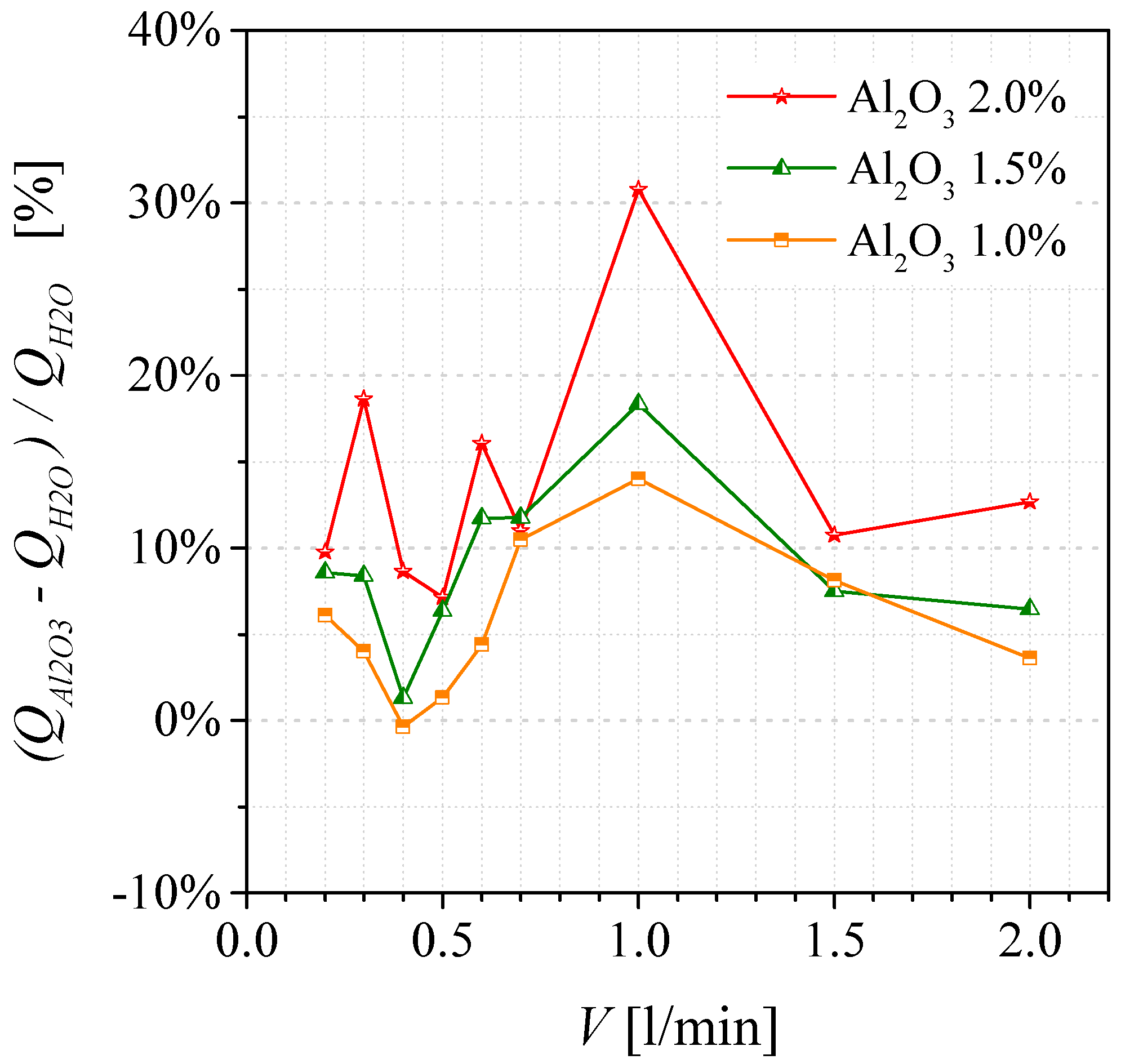 Energies 16 03835 g009