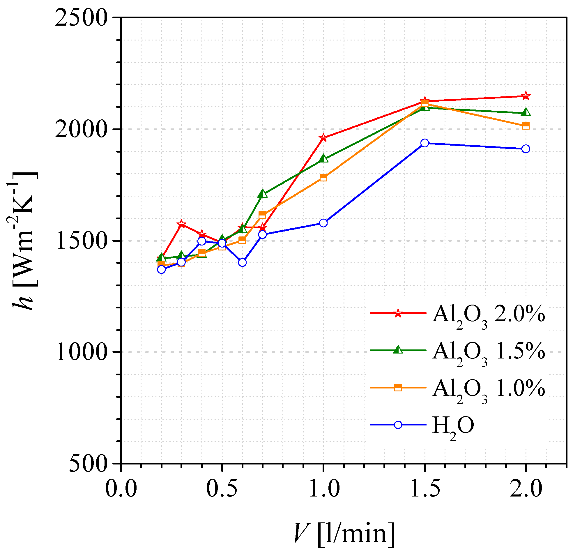 Energies 16 03835 g010