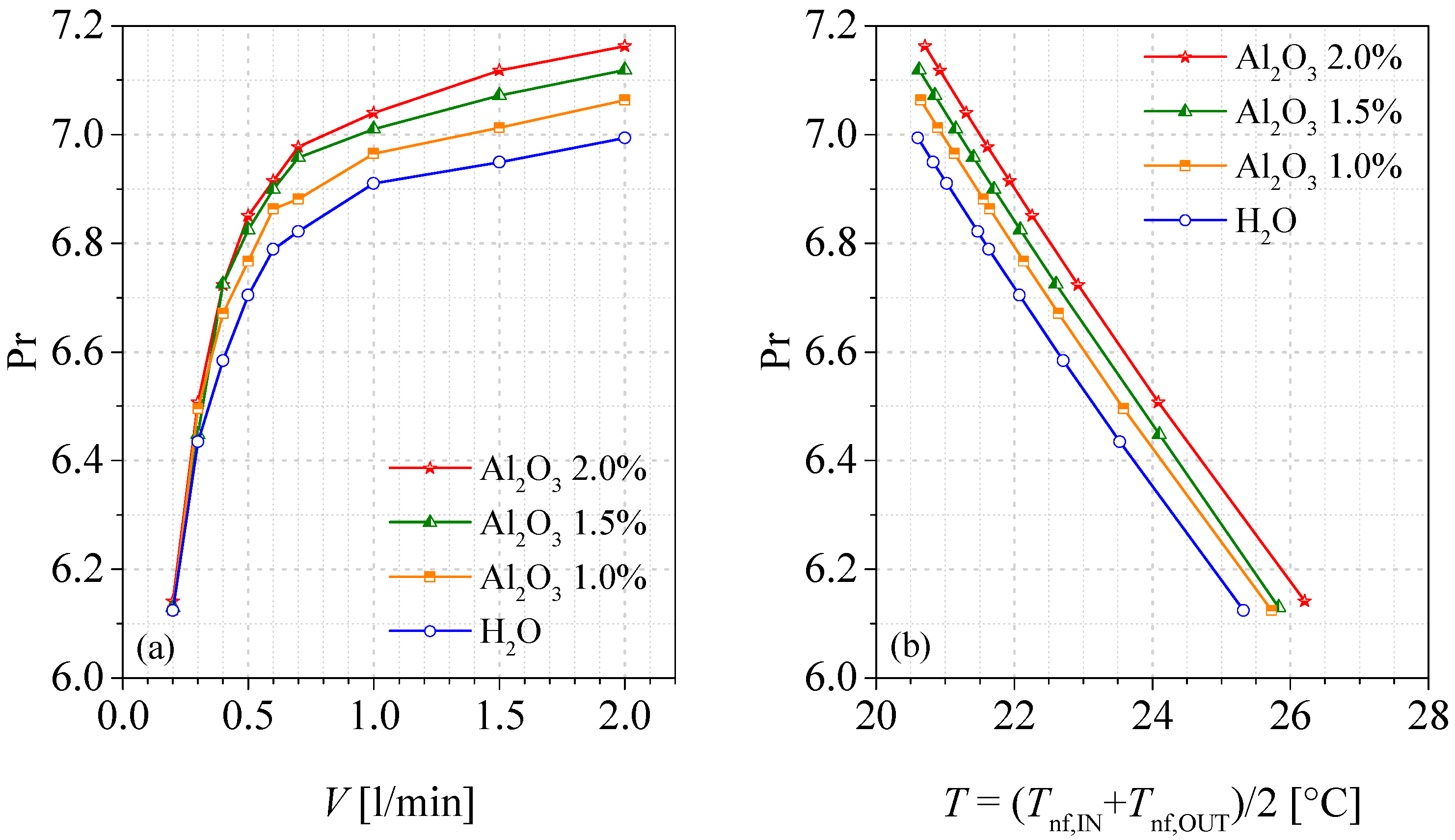 Energies 16 03835 g013