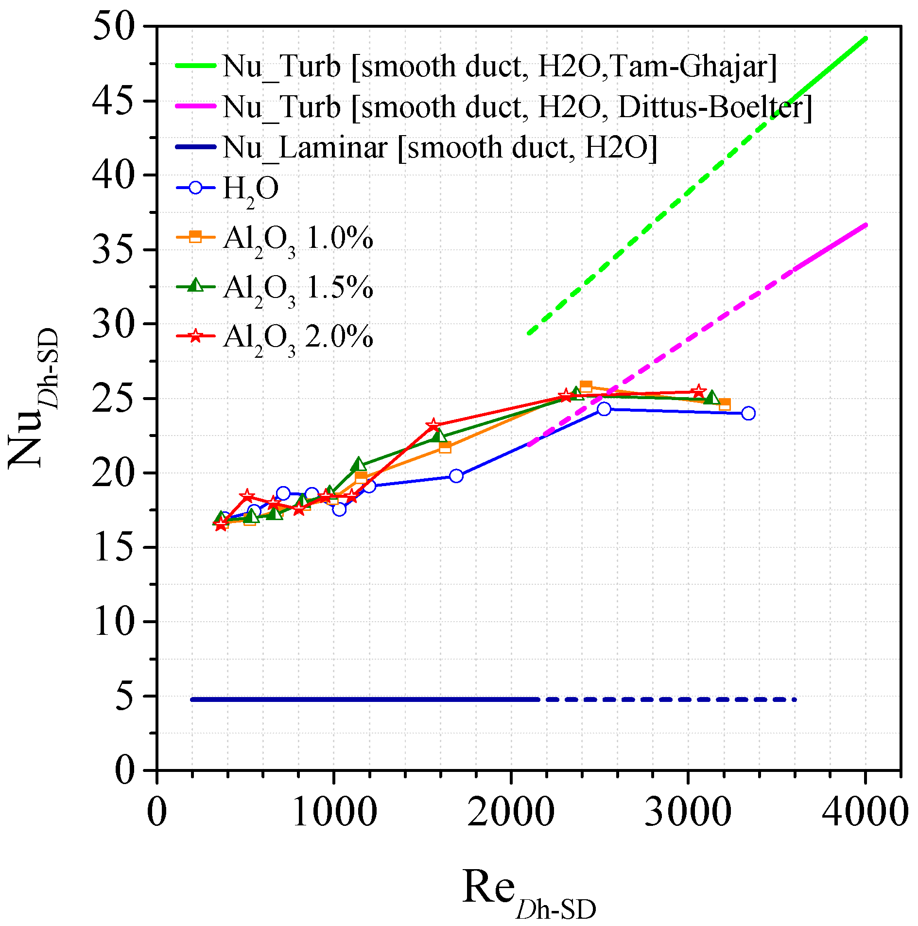 Energies 16 03835 g015