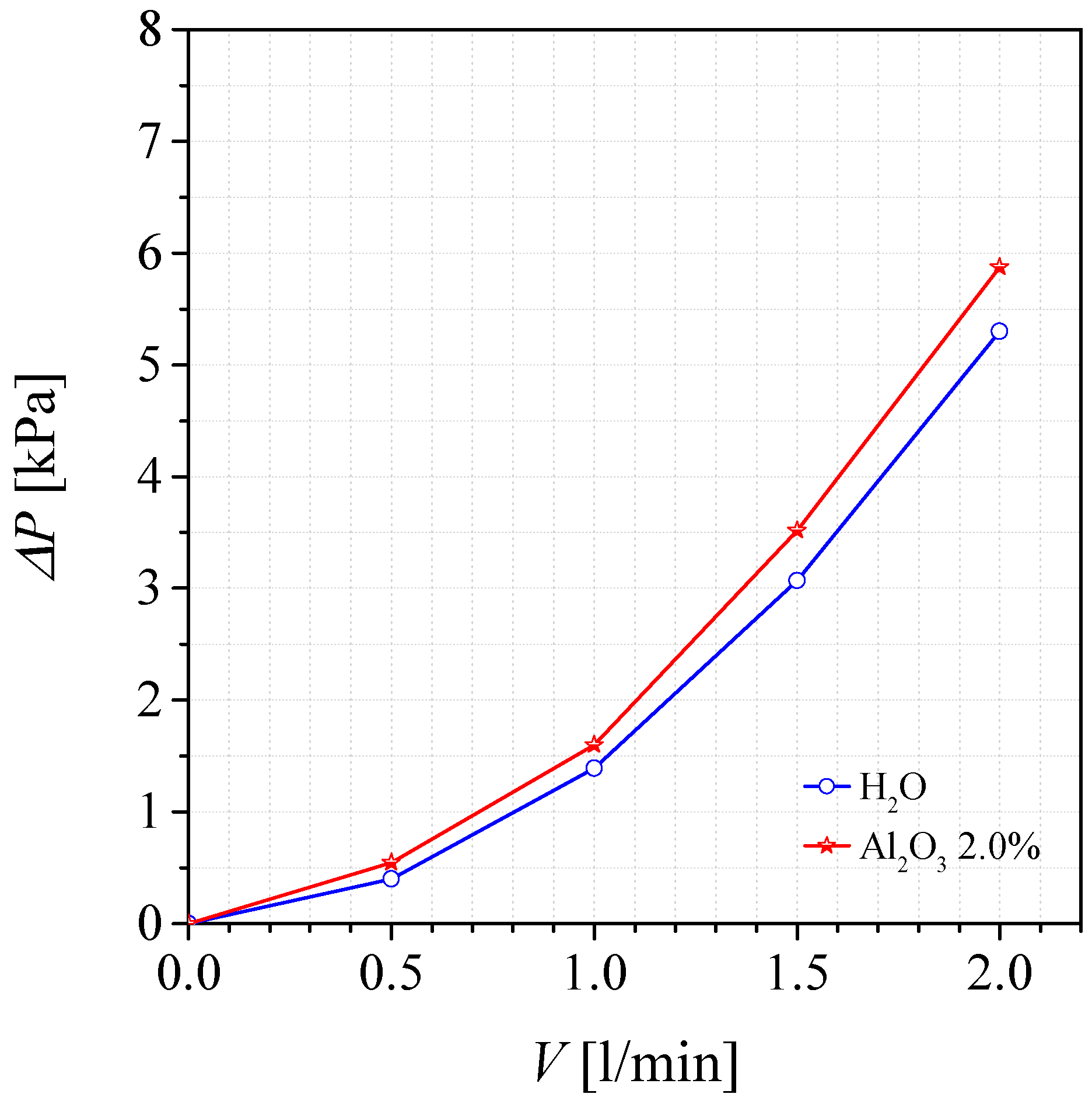 Energies 16 03835 g016