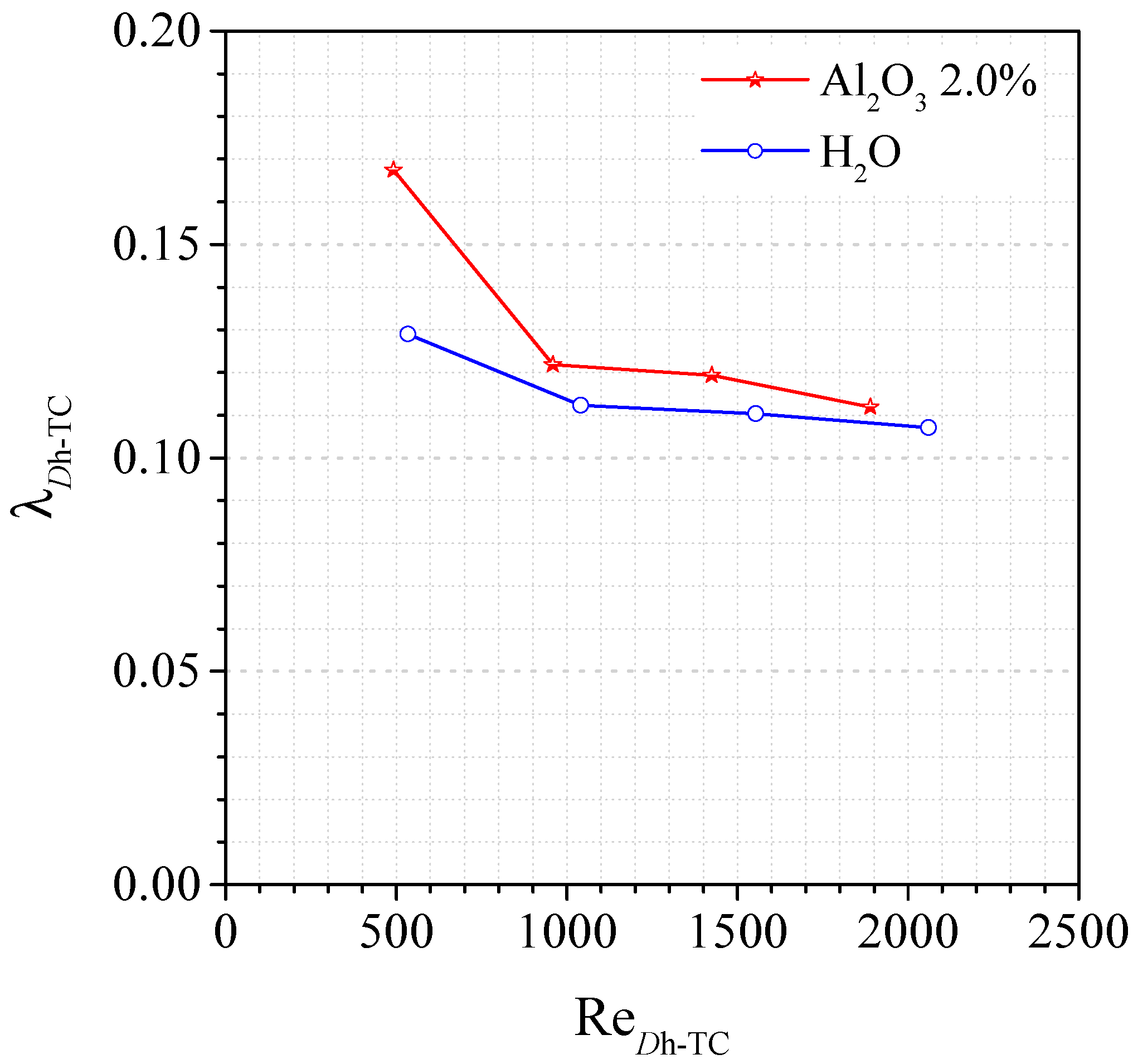 Energies 16 03835 g017