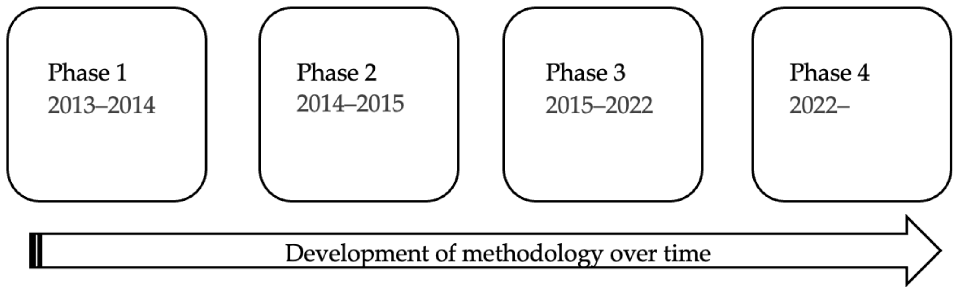 Energies 16 03836 g001