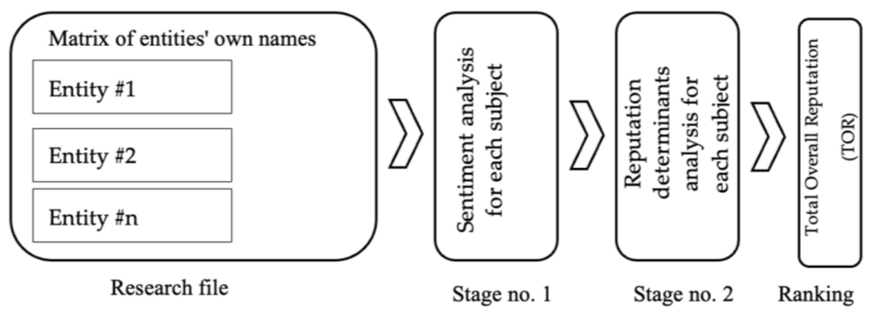 Energies 16 03836 g002