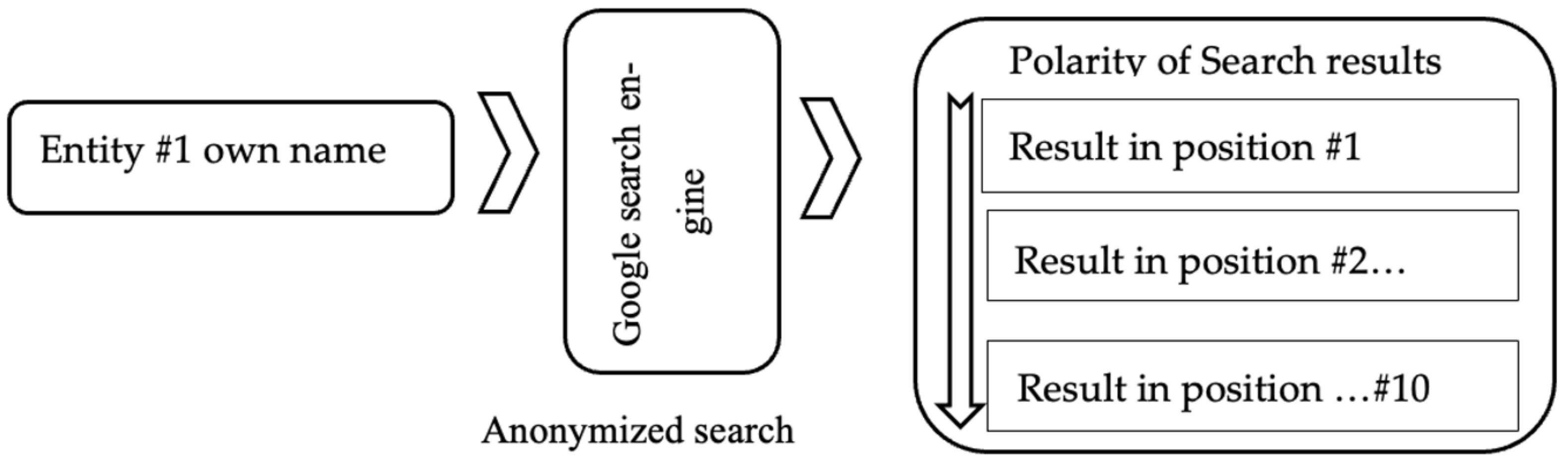 Energies 16 03836 g003