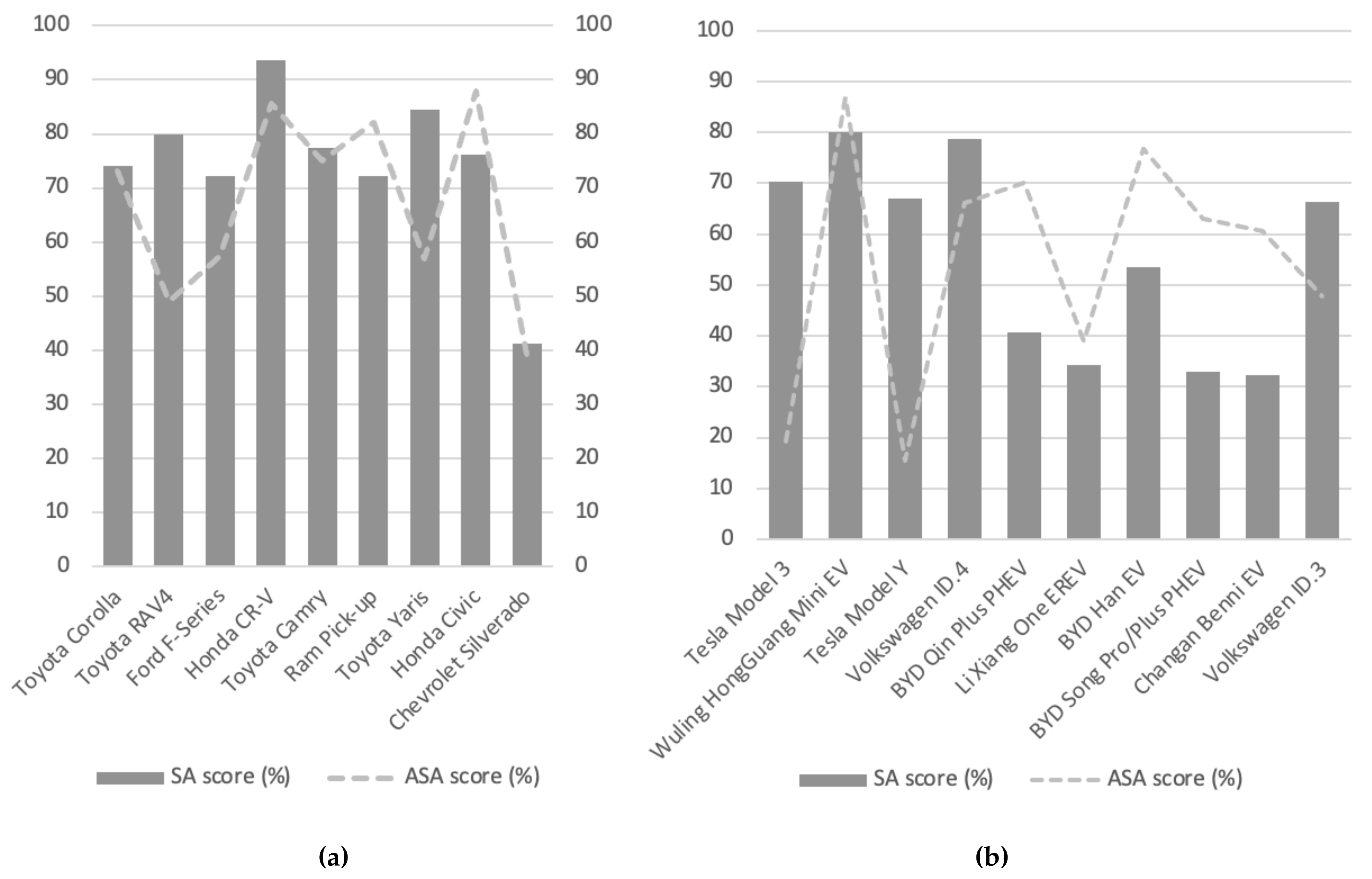 Energies 16 03836 g004