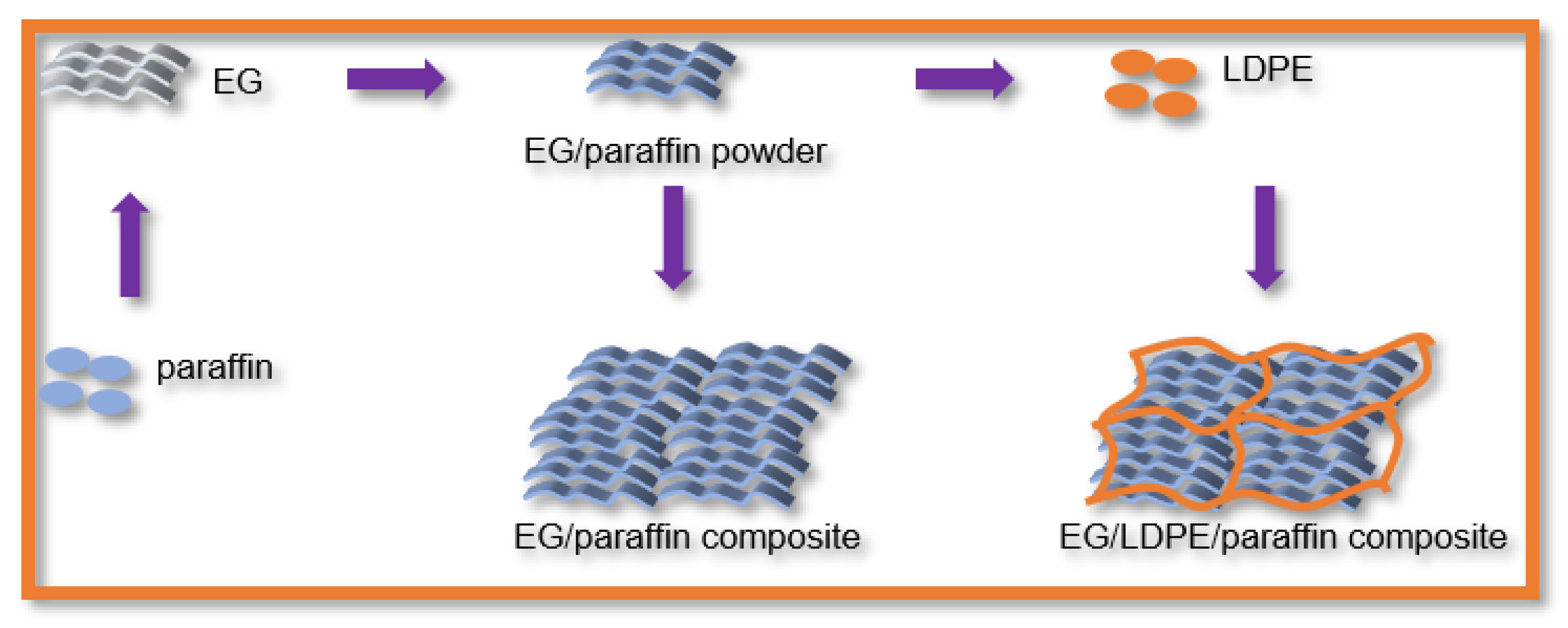 Energies 16 03838 g002