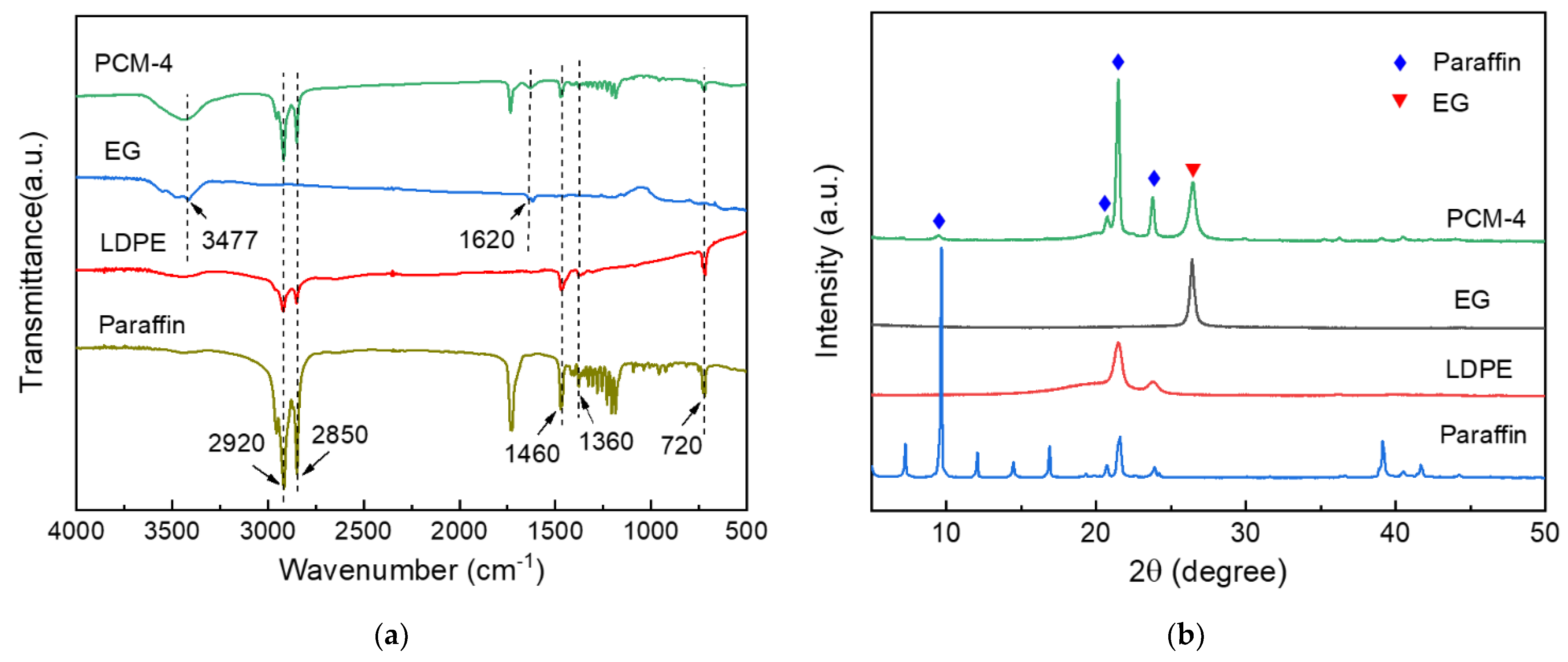 Energies 16 03838 g004