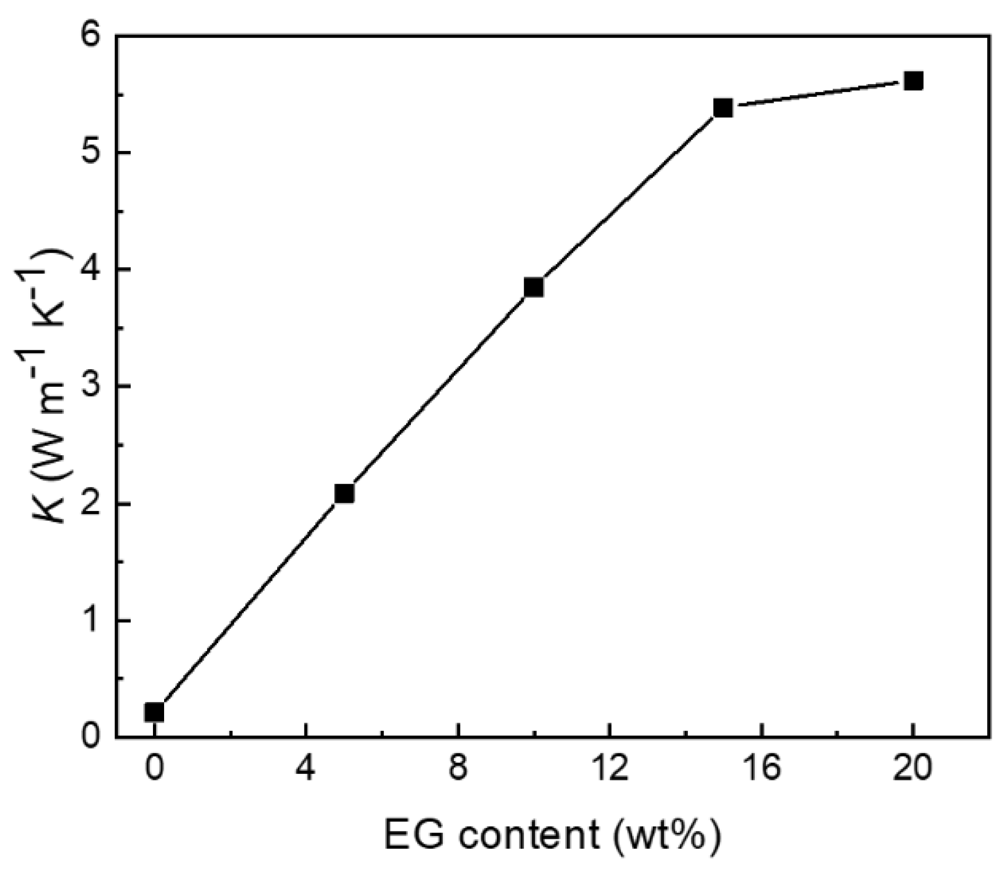 Energies 16 03838 g006