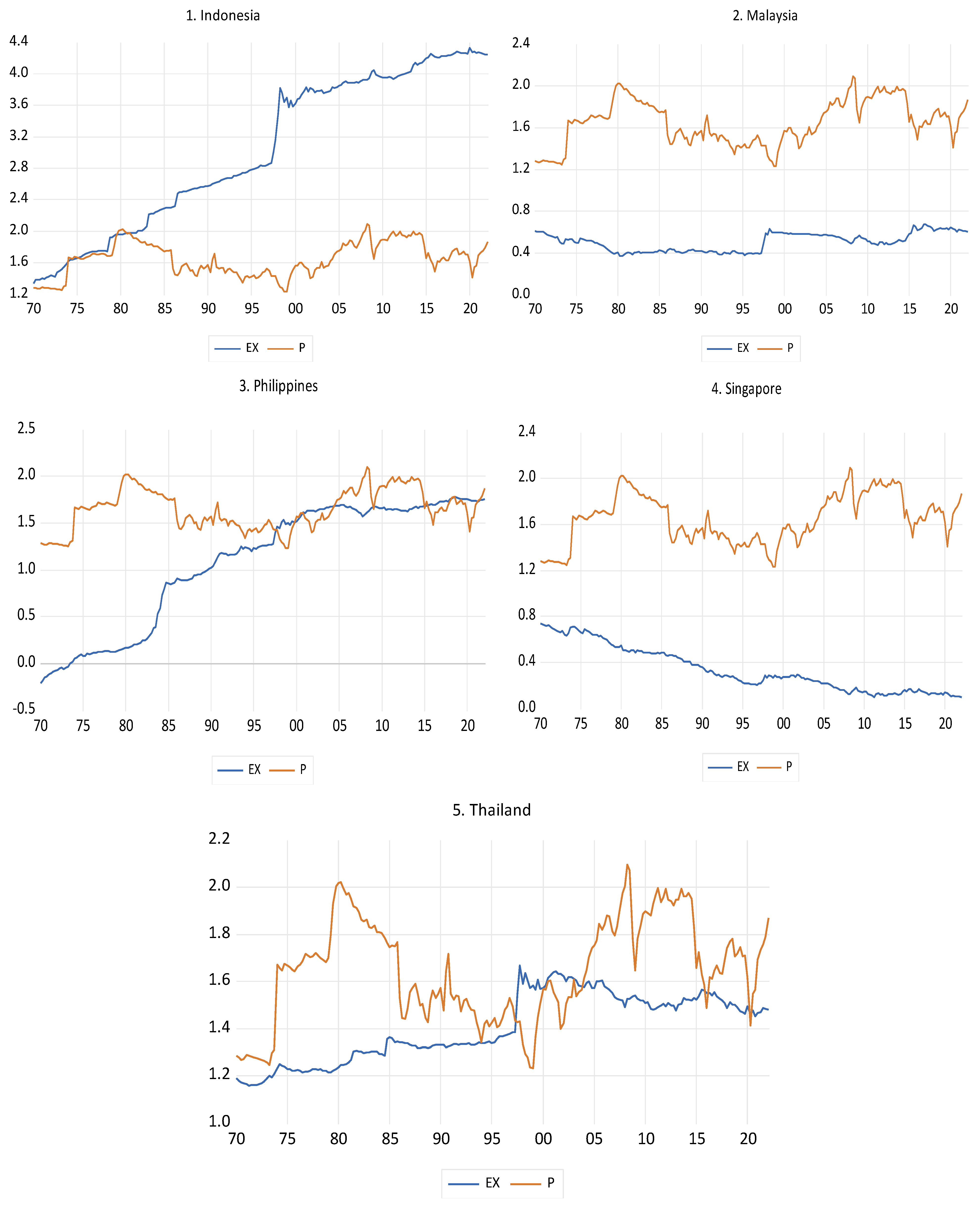 Energies 16 03839 g001