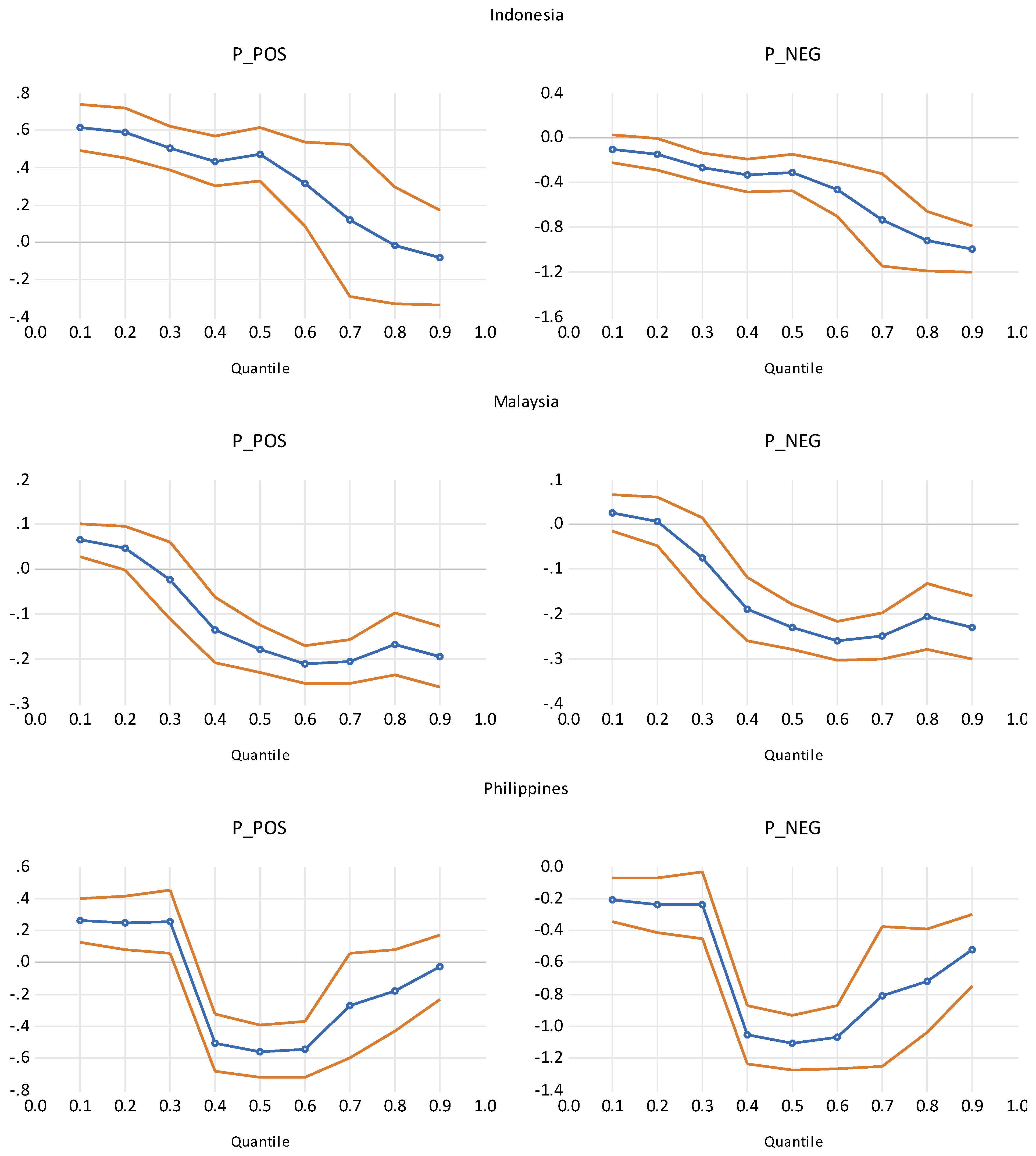 Energies 16 03839 g003a
