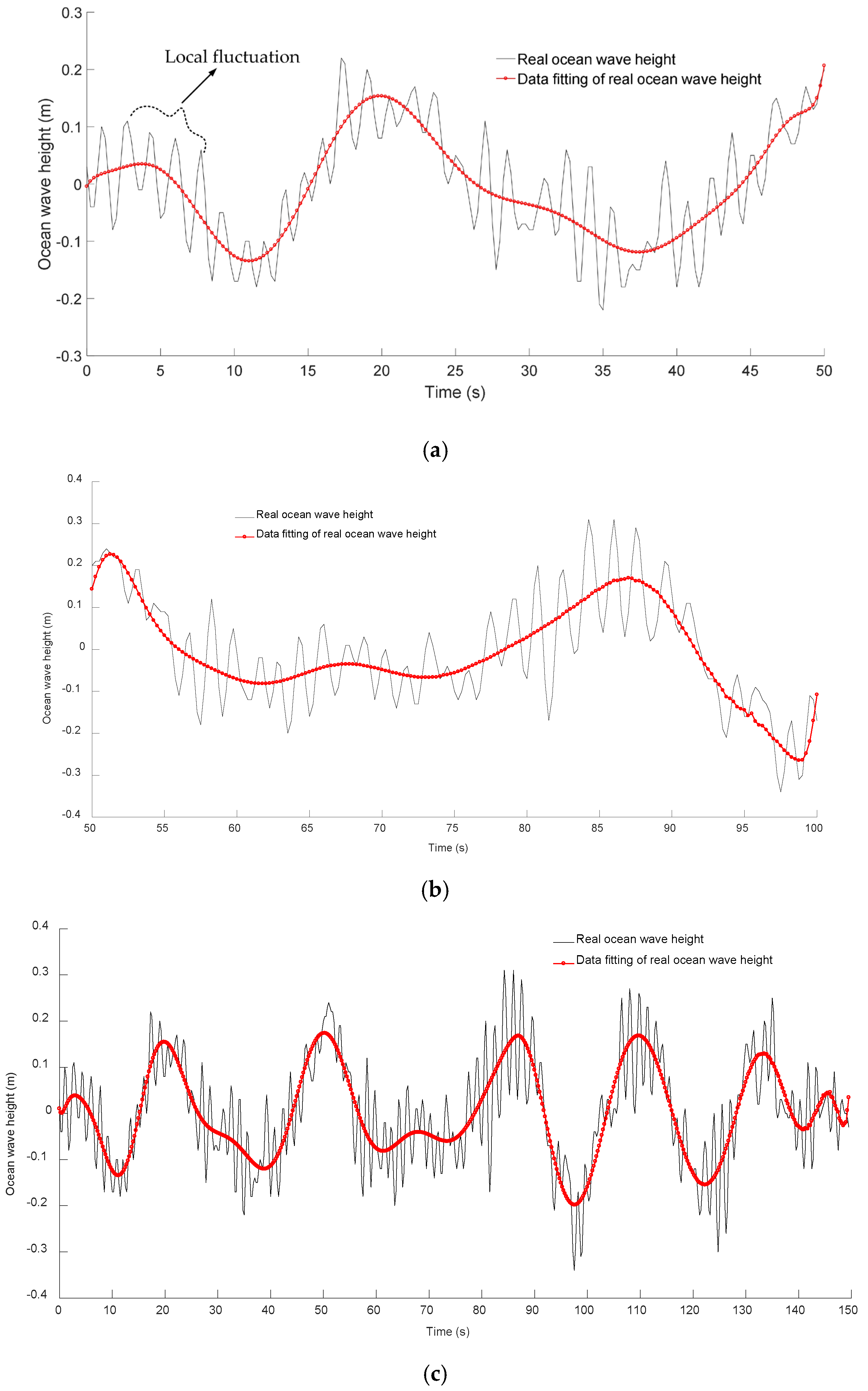 Energies 16 03841 g002 Energies 16 03841 g002