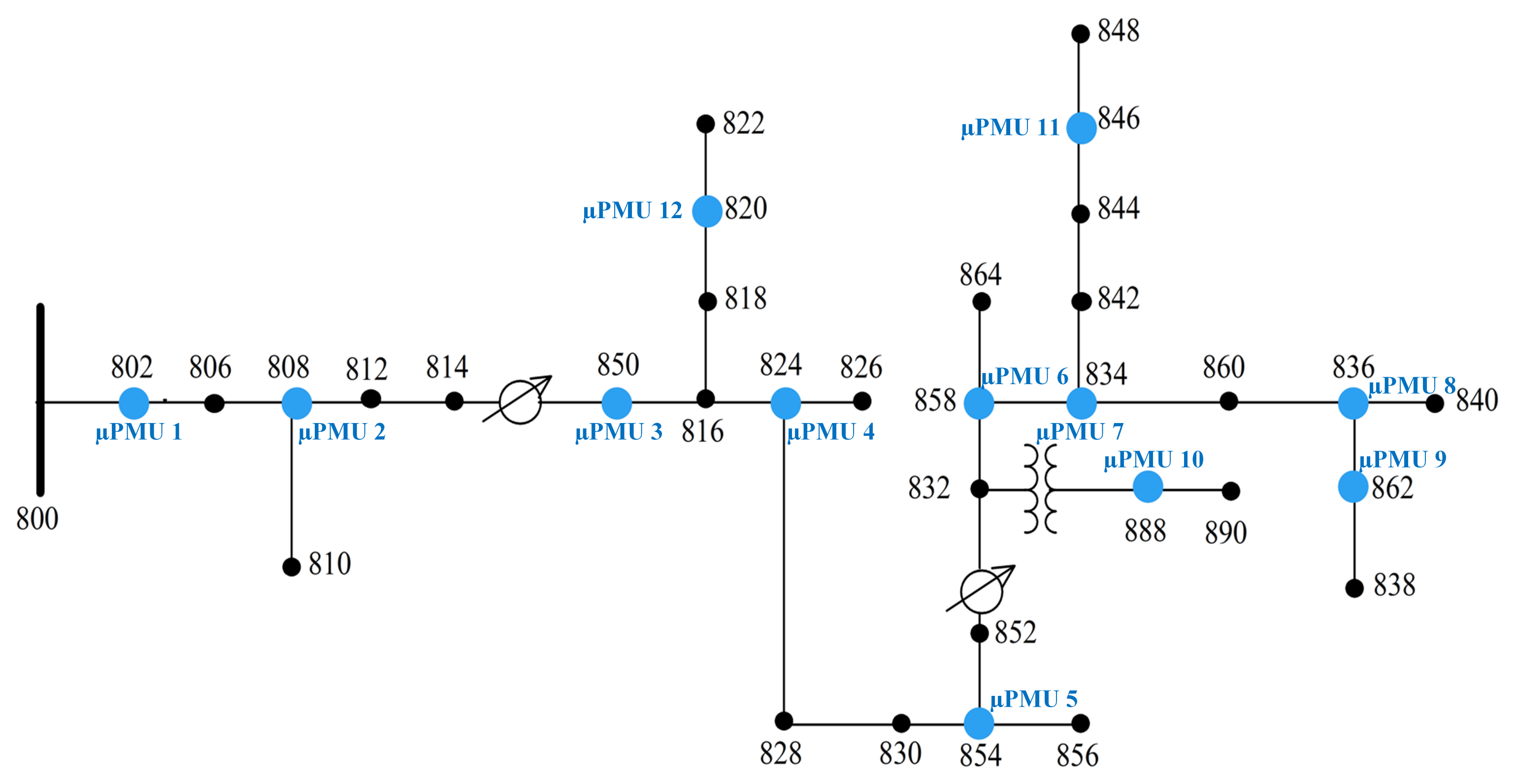 Energies 16 03842 g002 Energies 16 03842 g002