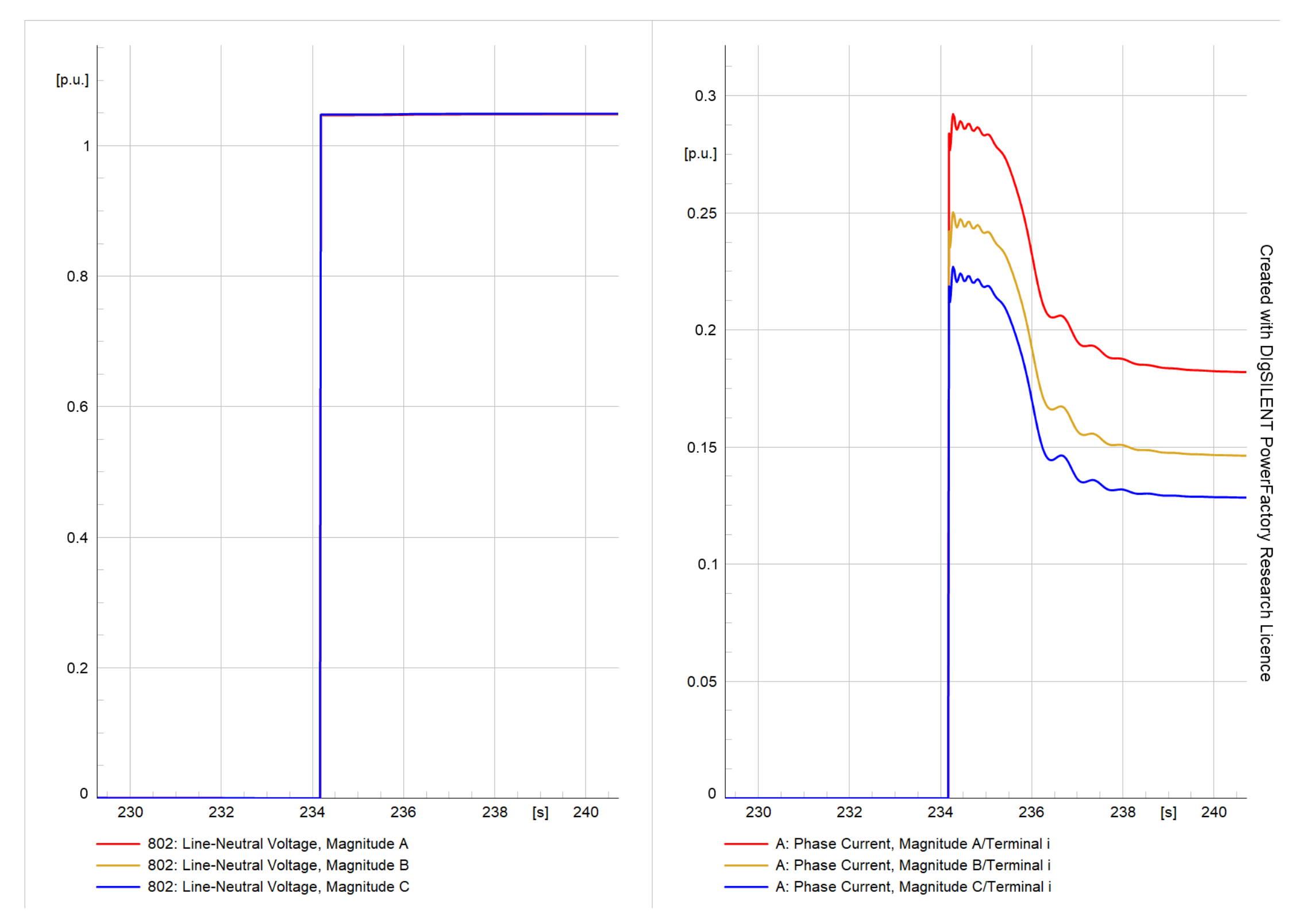 Energies 16 03842 g009 Energies 16 03842 g009